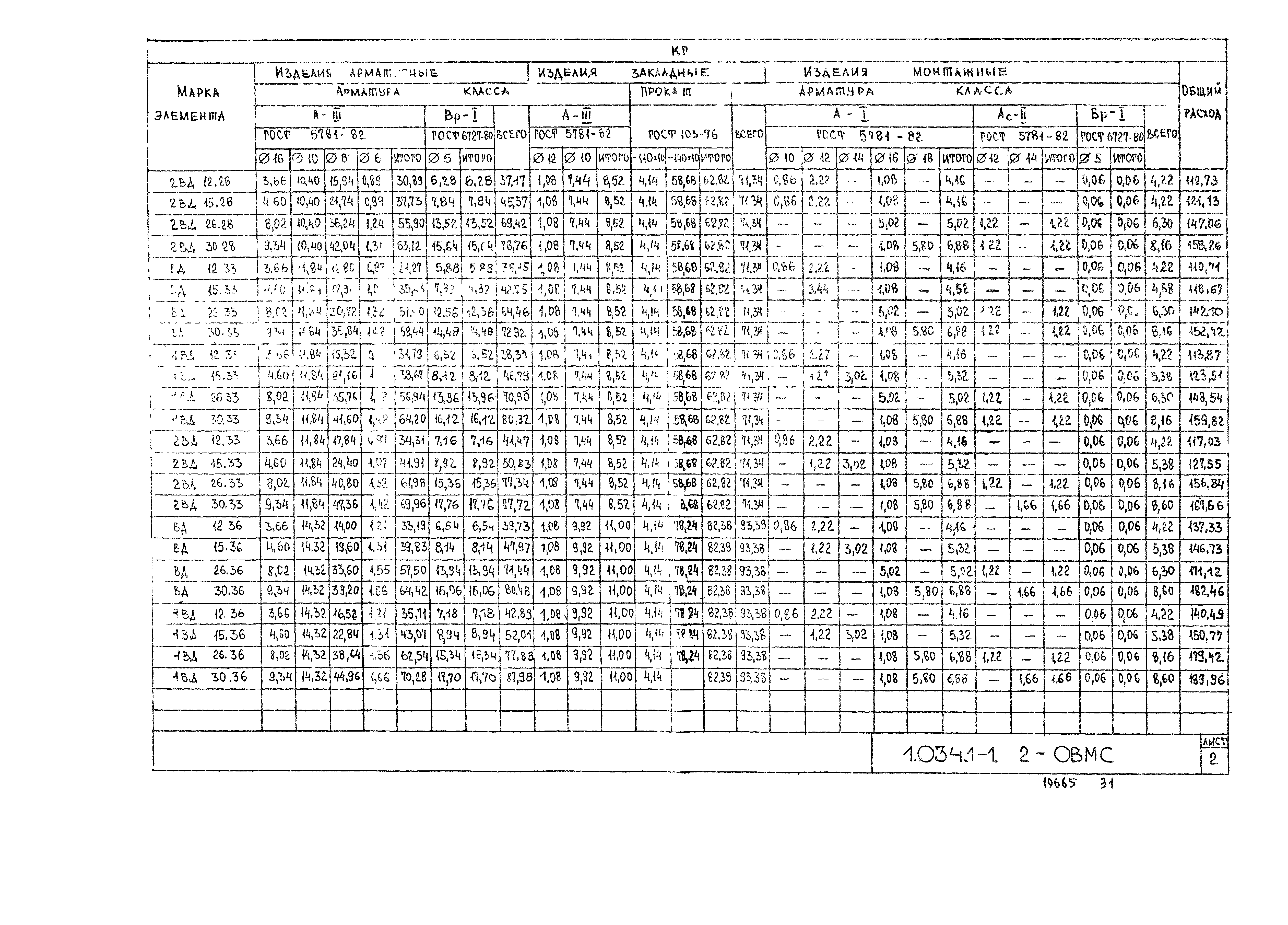 Серия 1.034.1-1