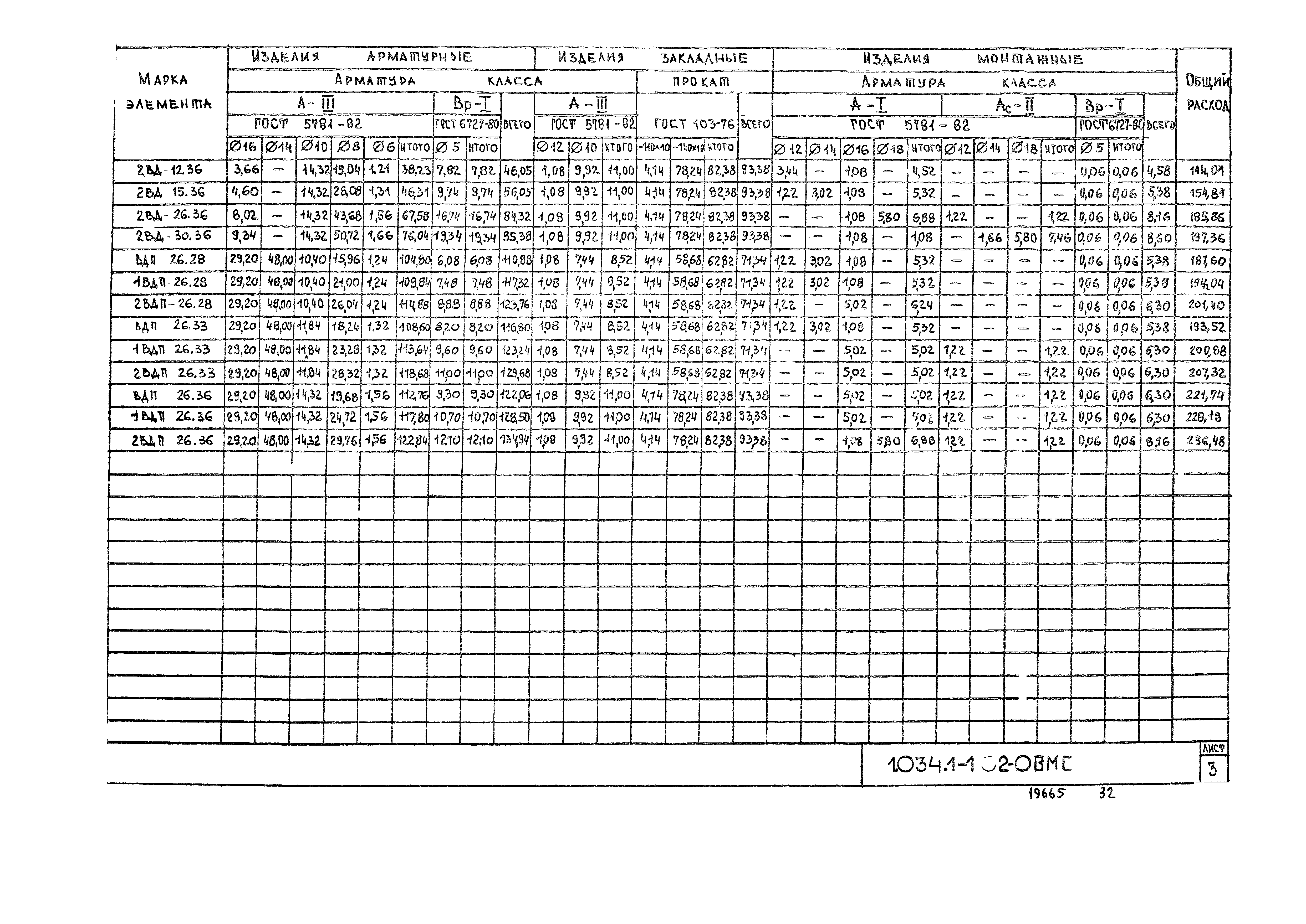 Серия 1.034.1-1