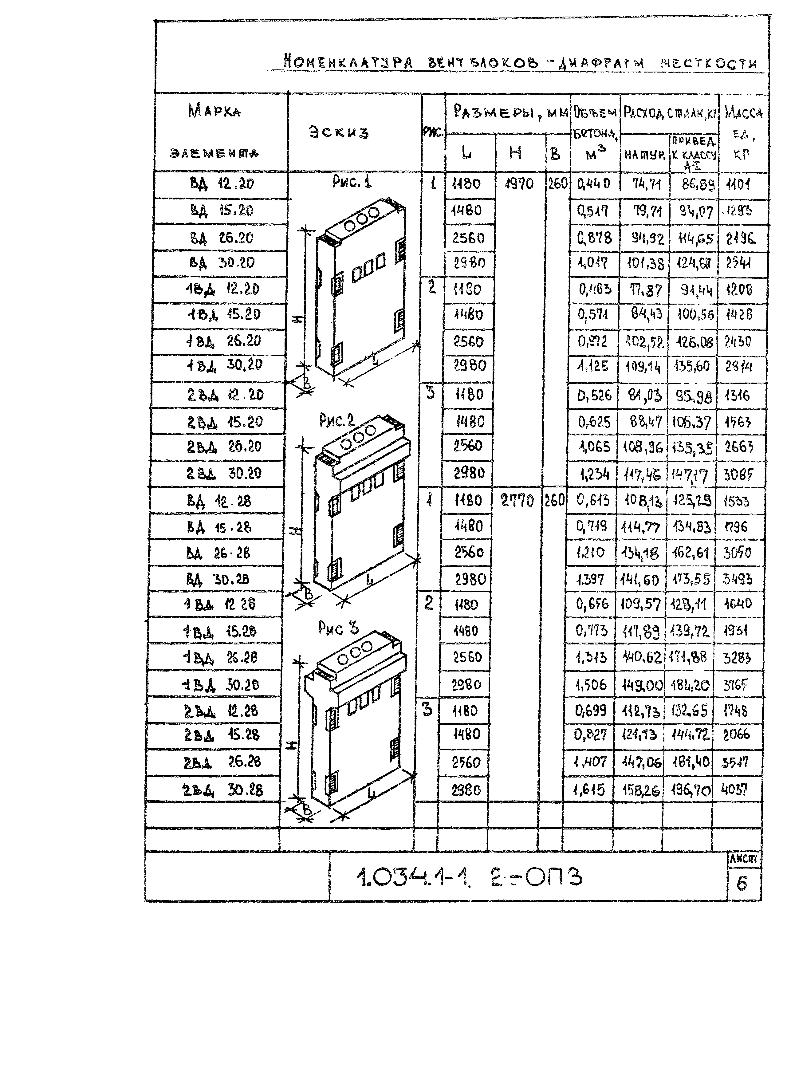 Серия 1.034.1-1