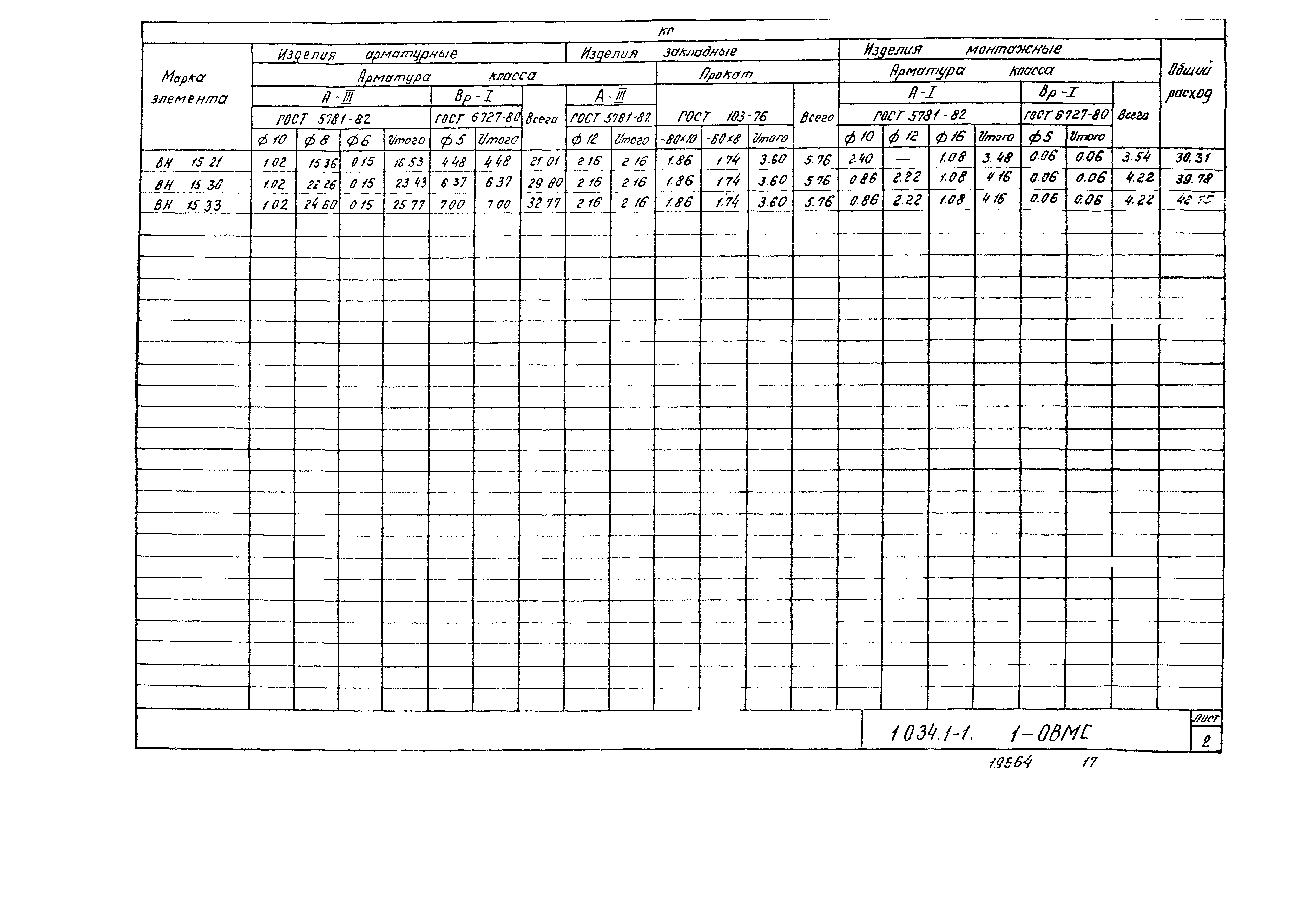 Серия 1.034.1-1