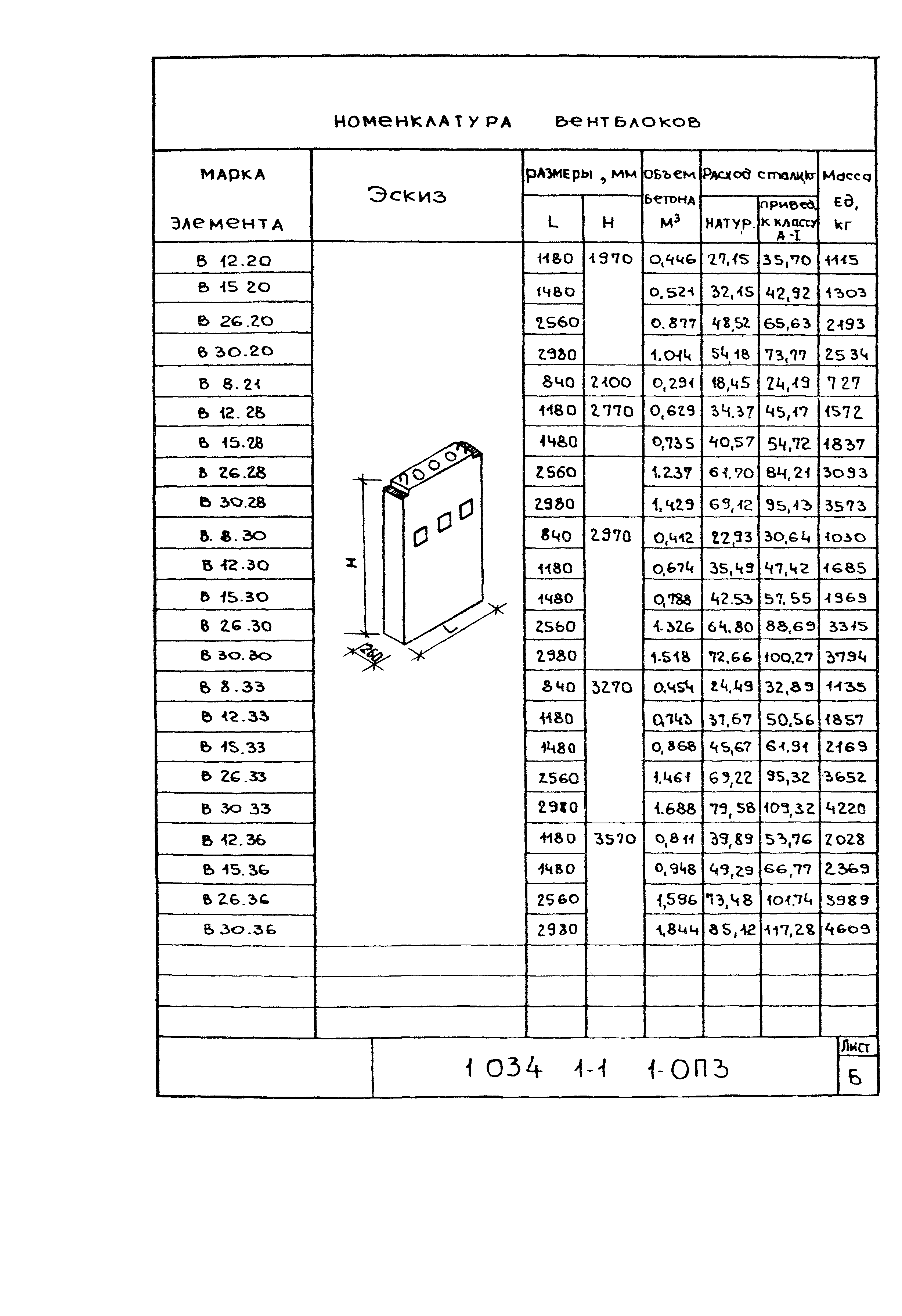 Серия 1.034.1-1