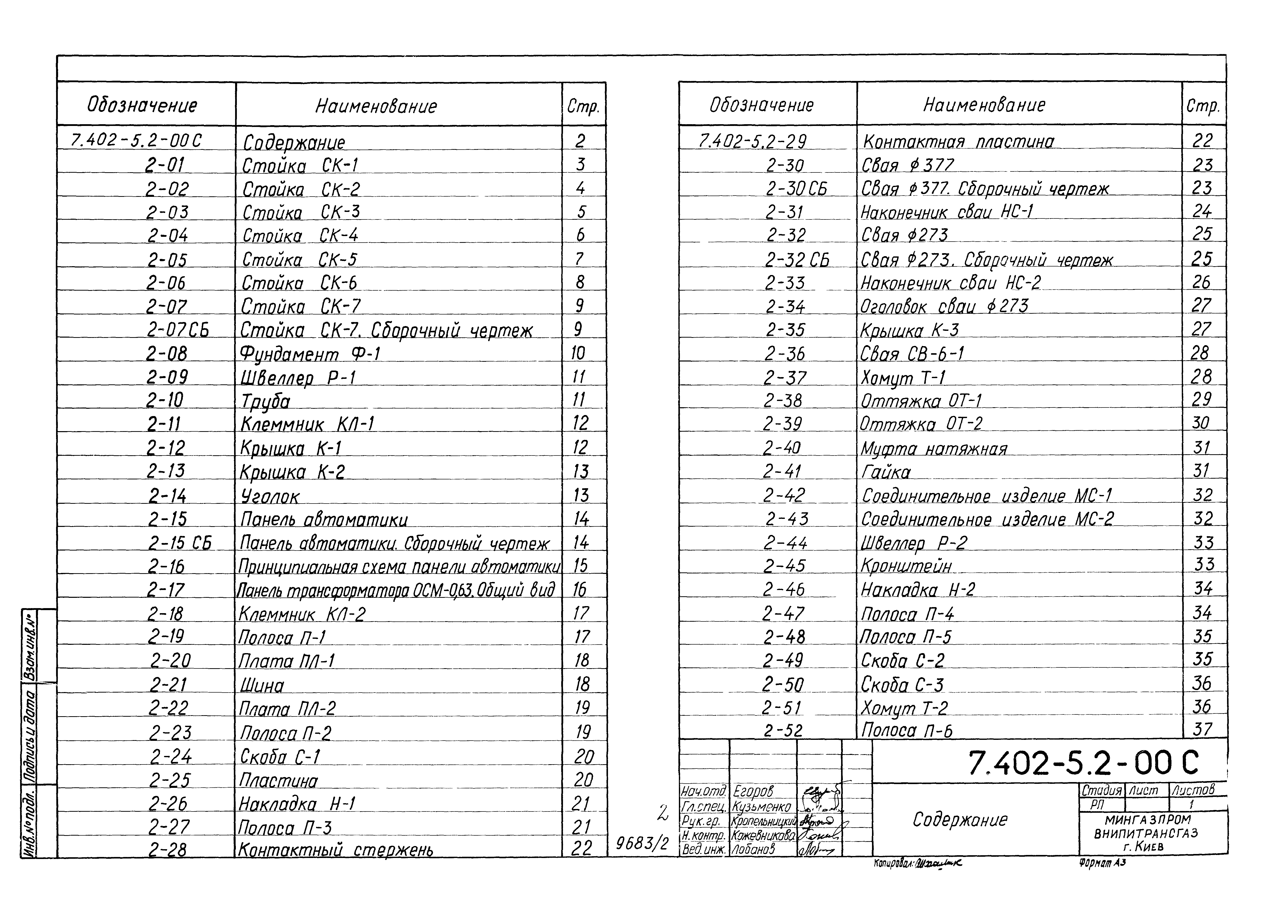Серия 7.402-5
