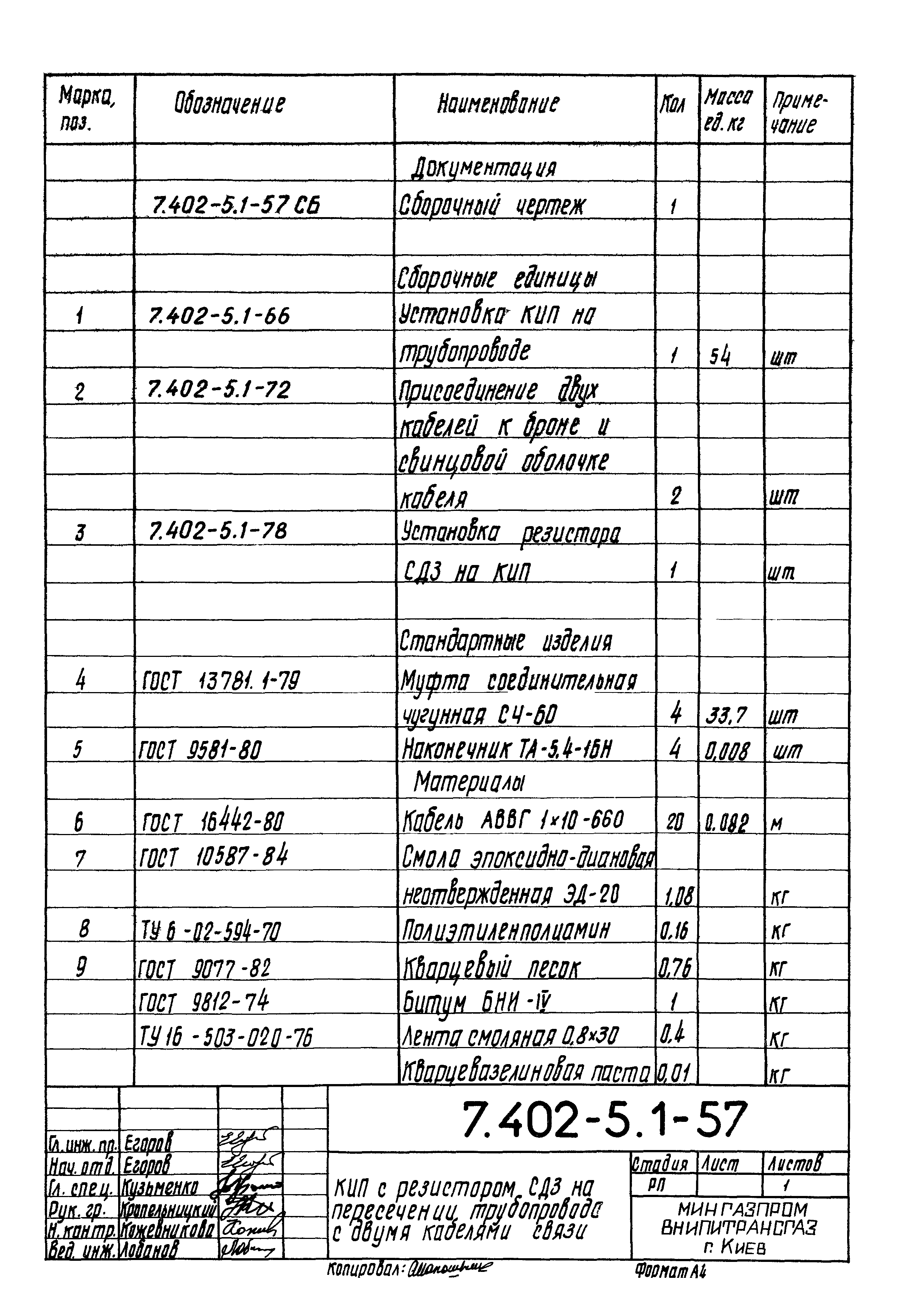 Серия 7.402-5