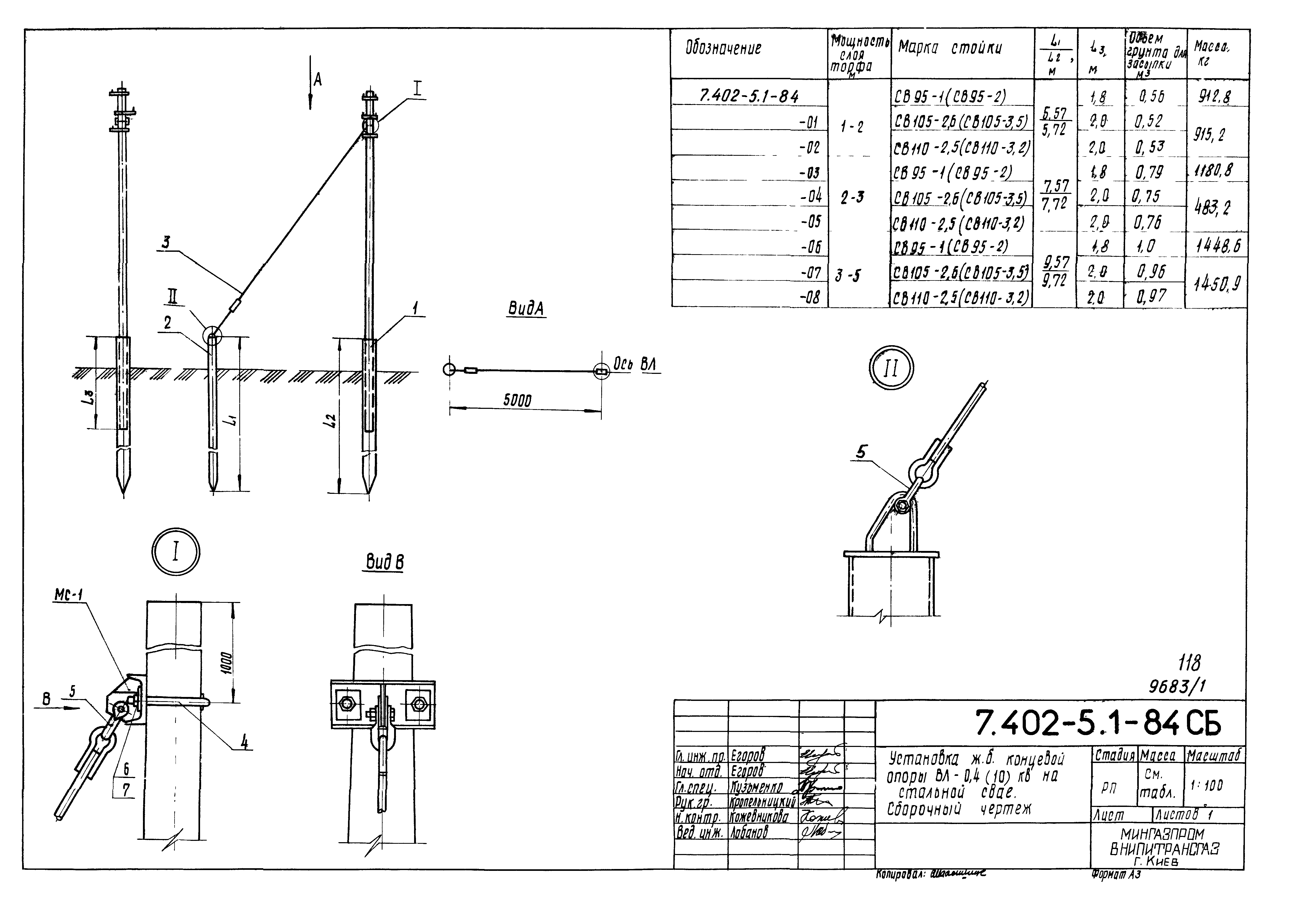 Серия 7.402-5