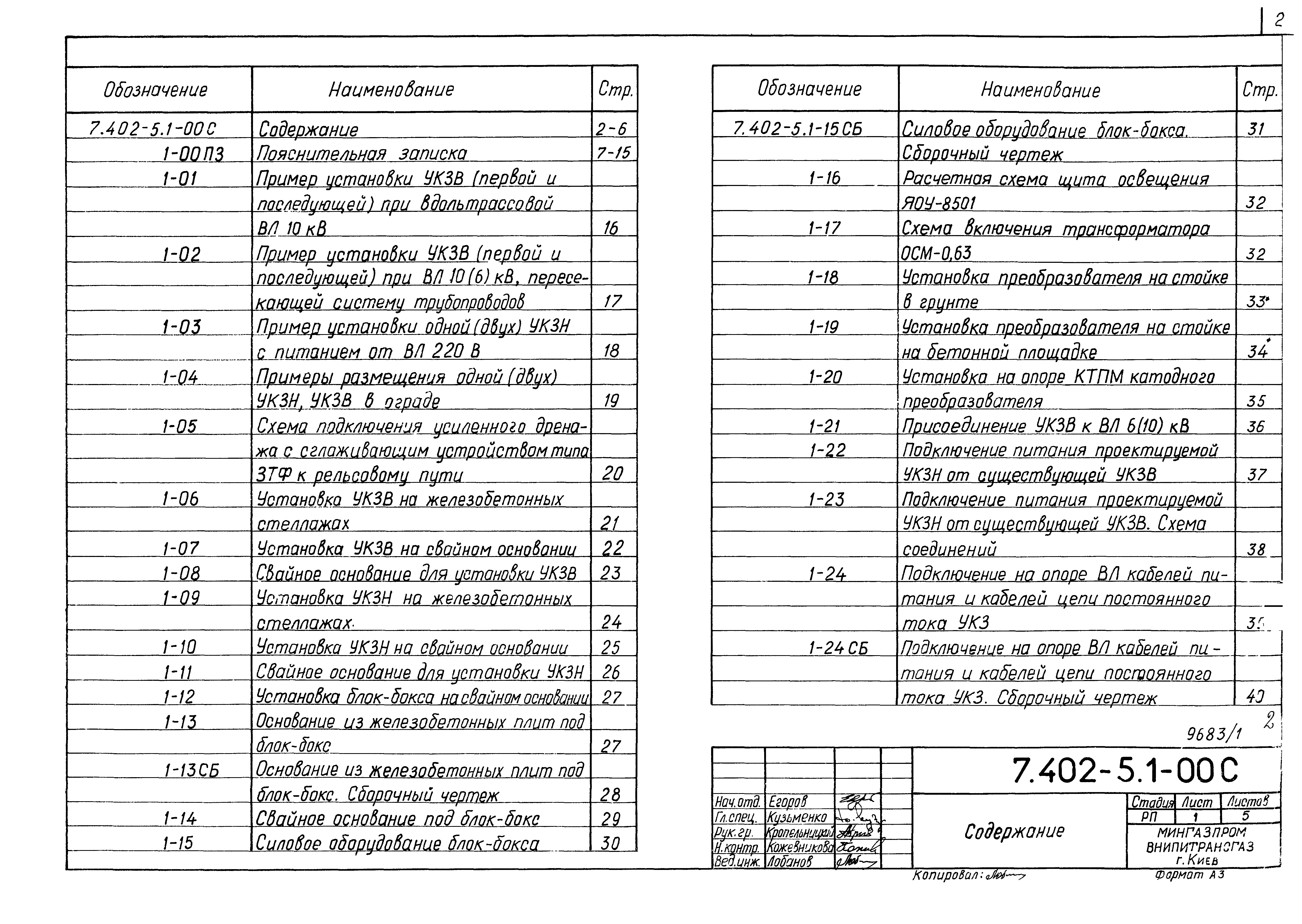 Серия 7.402-5