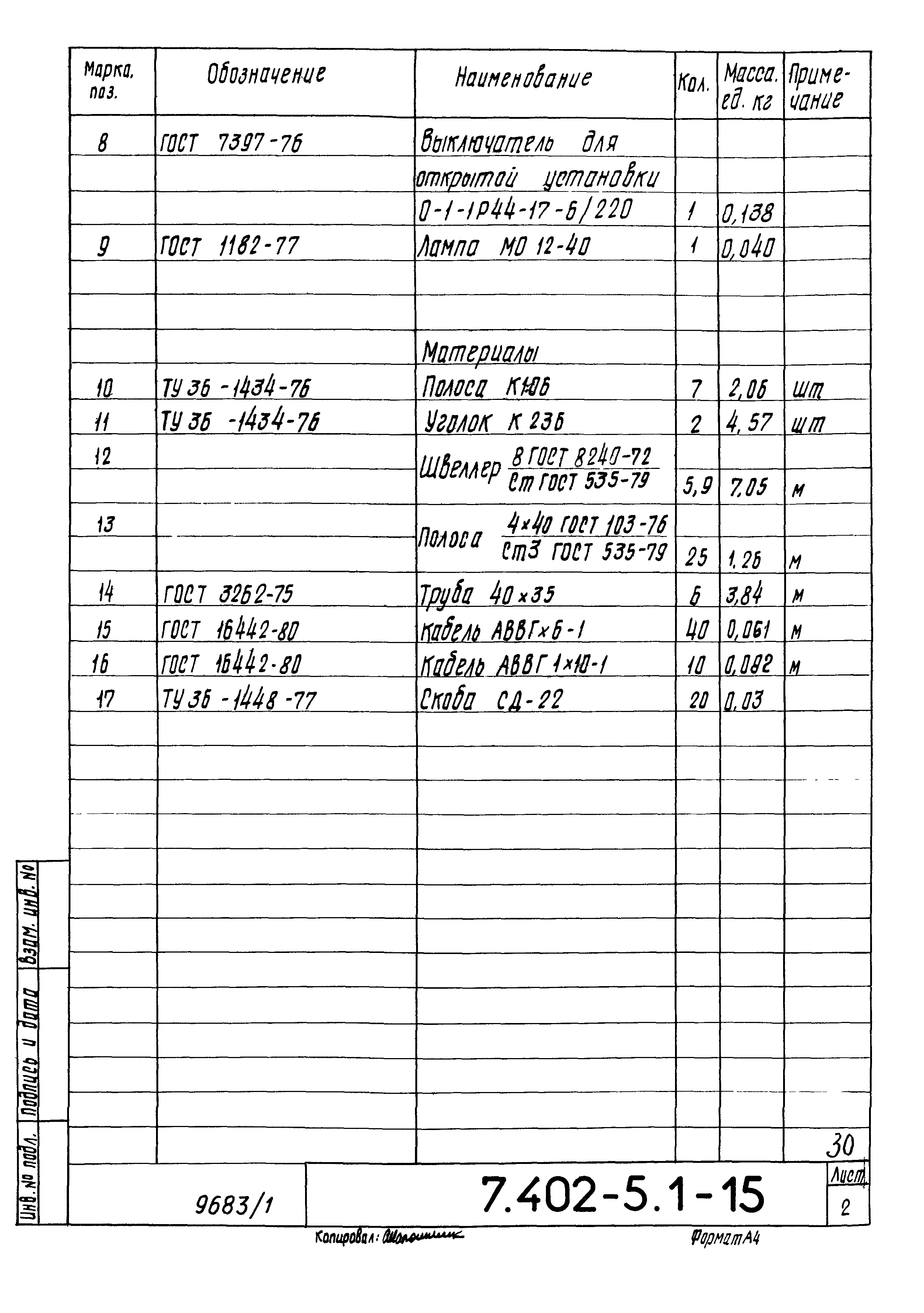Серия 7.402-5