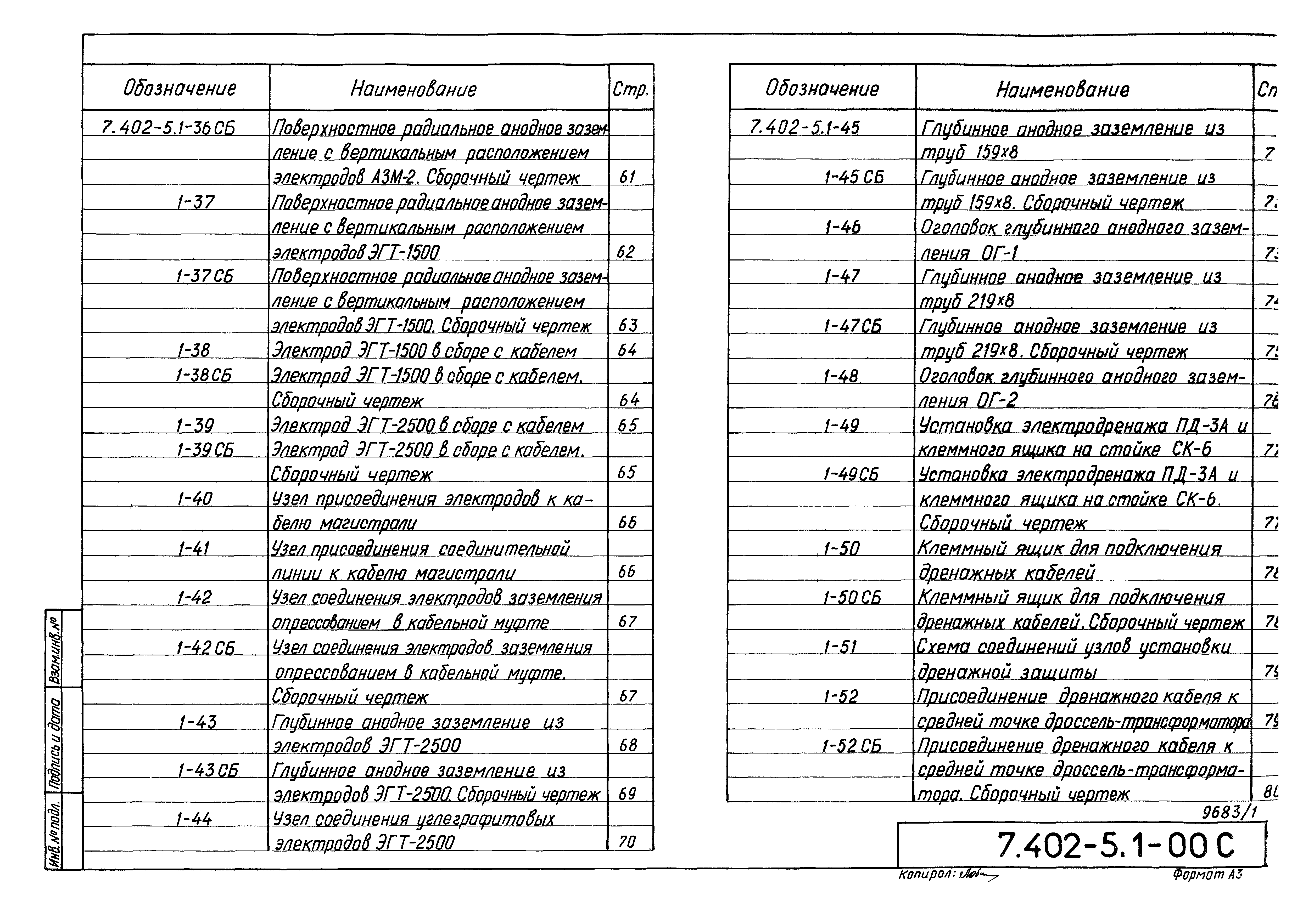 Серия 7.402-5