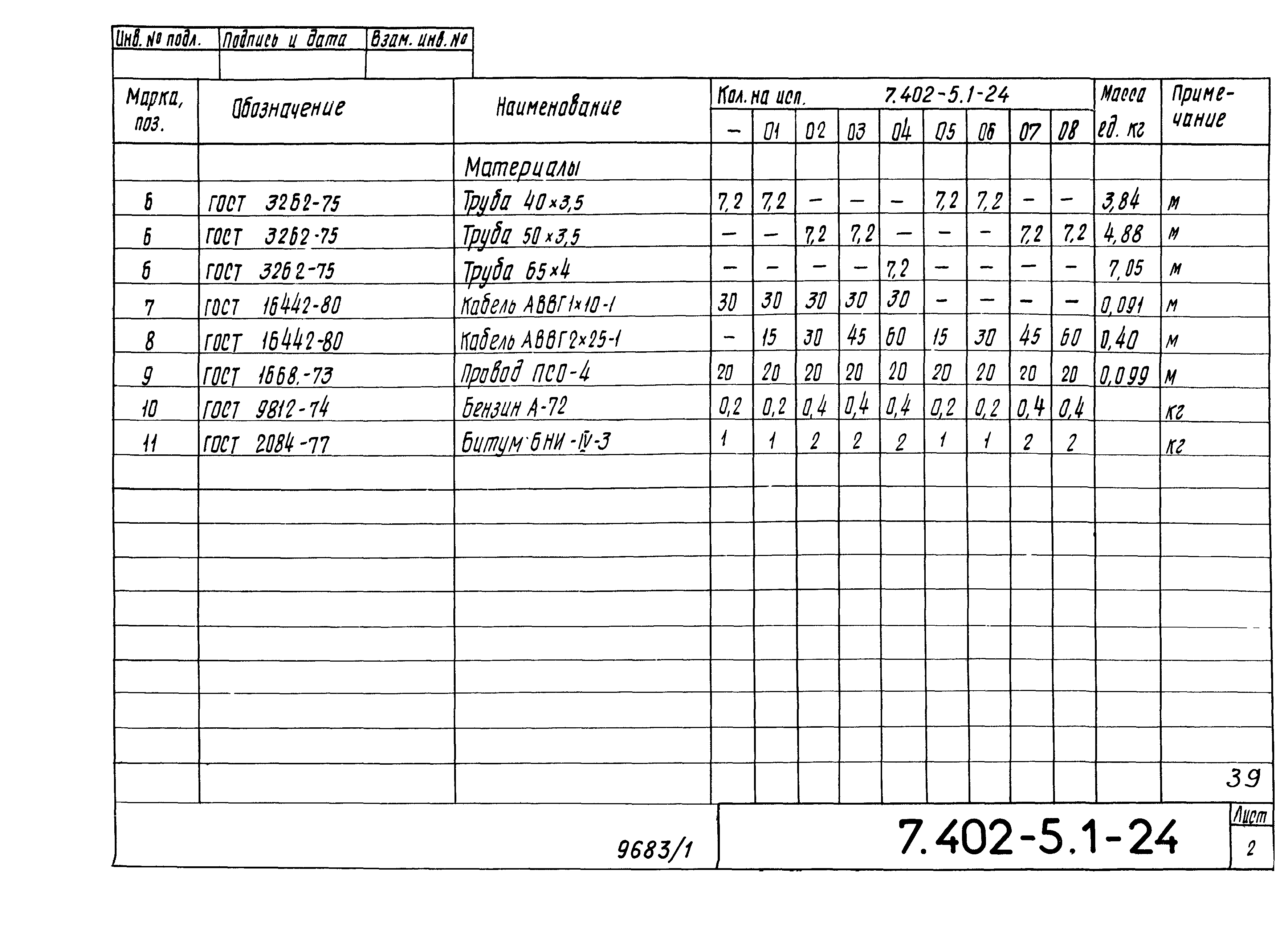 Серия 7.402-5