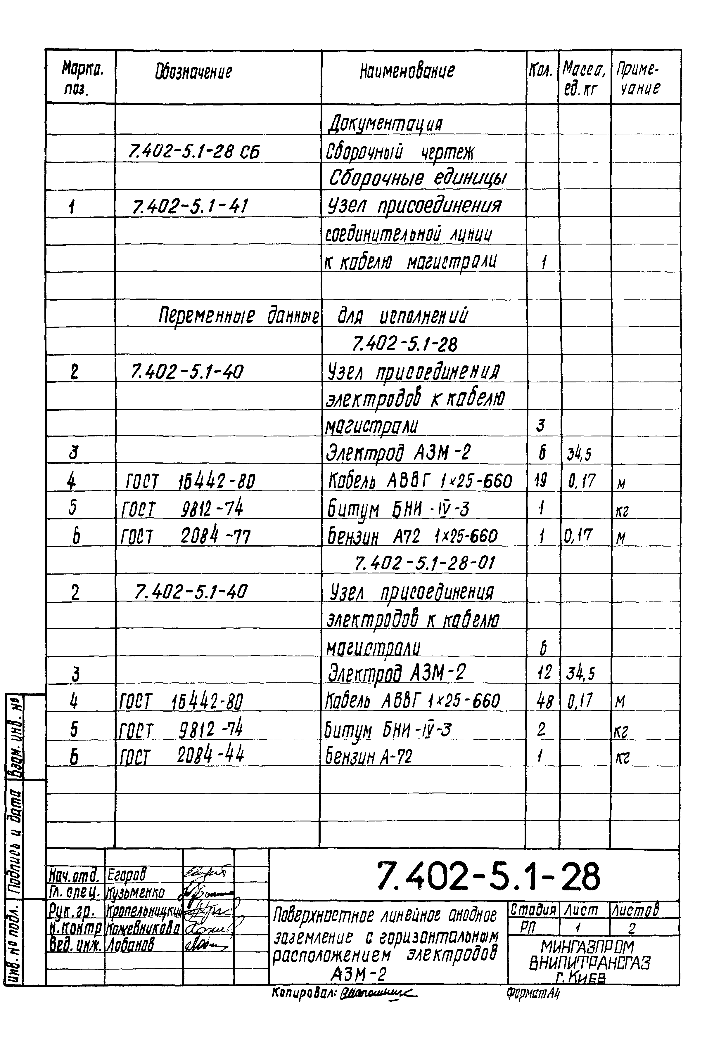 Серия 7.402-5