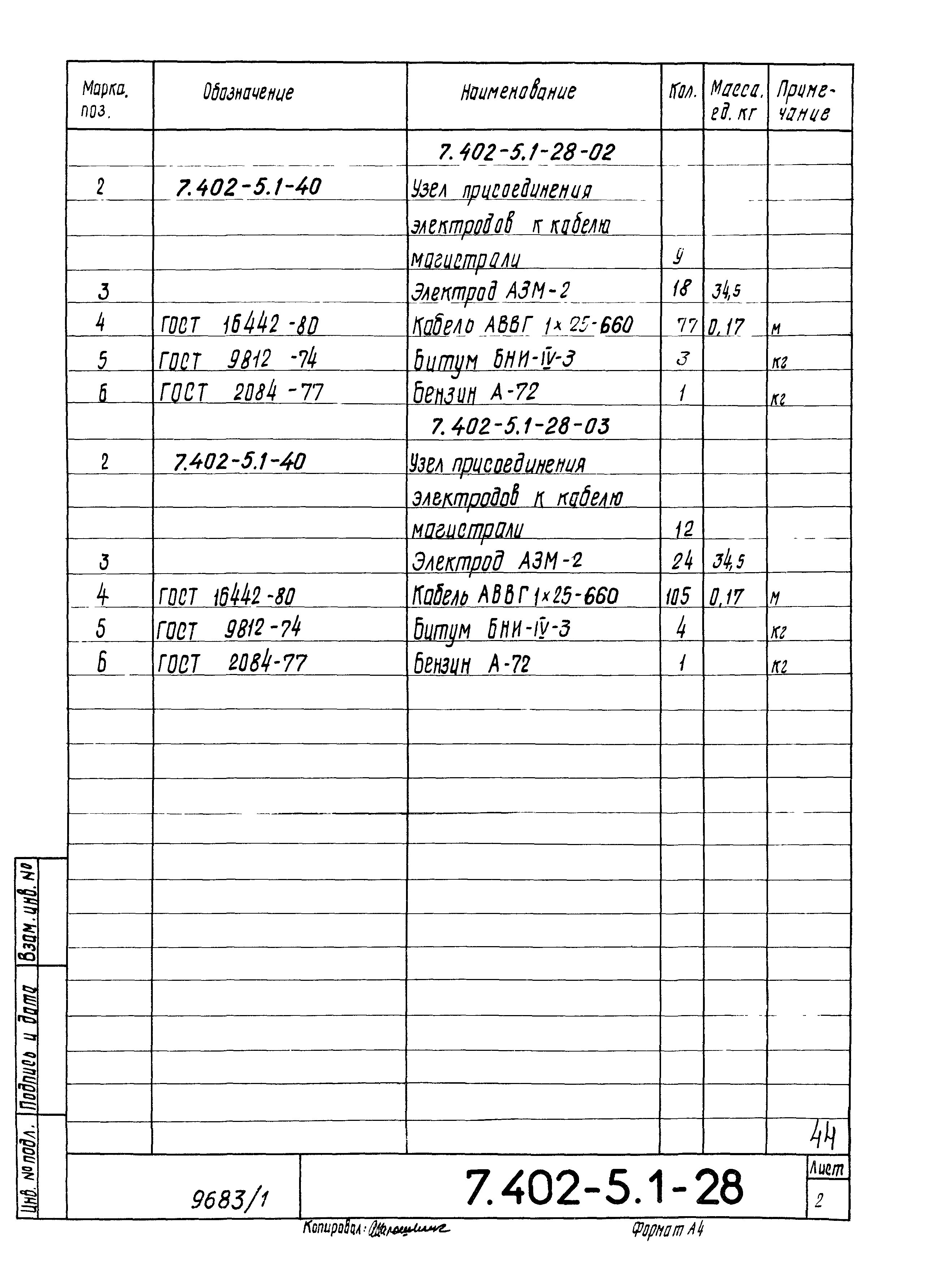Серия 7.402-5