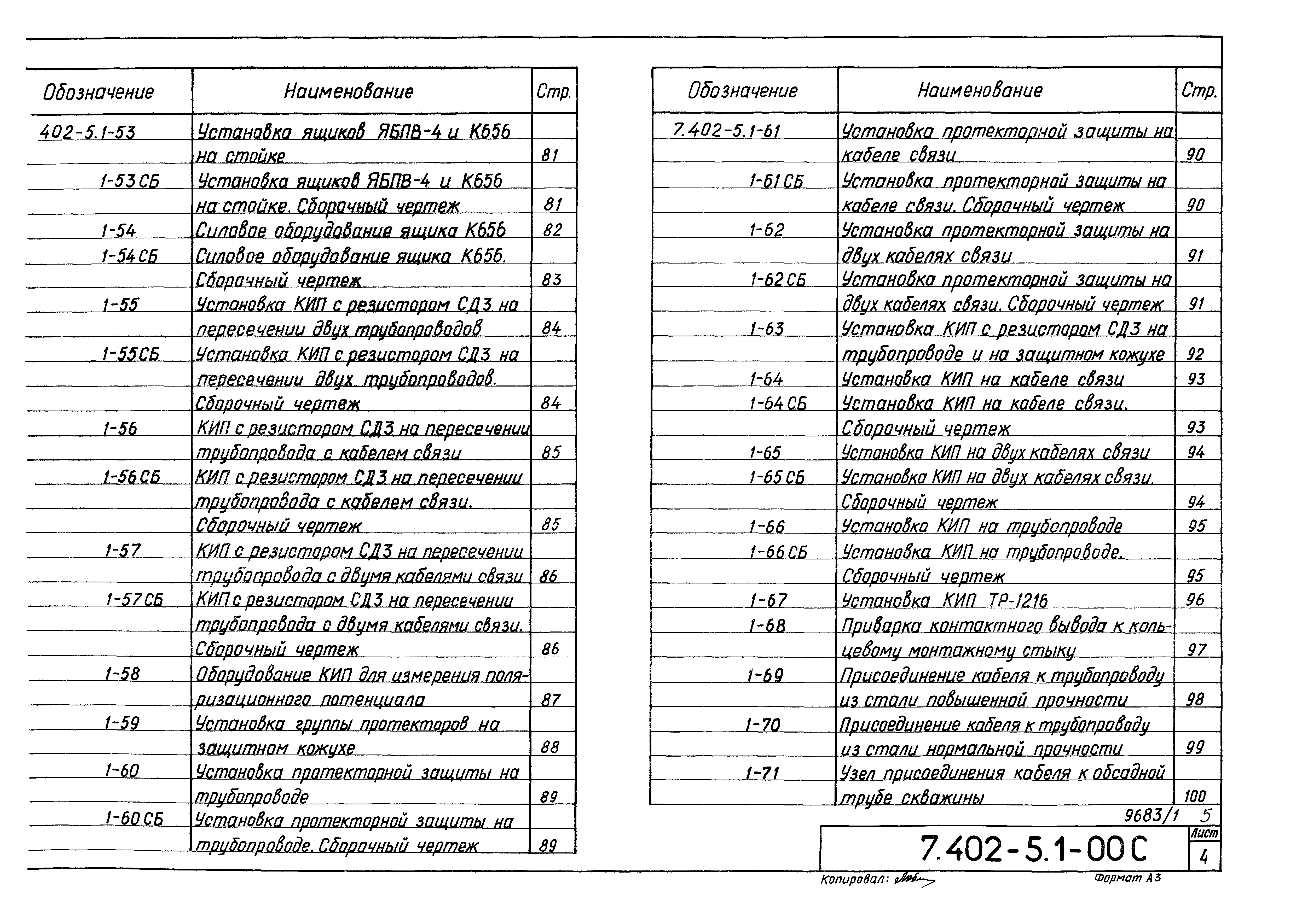 Серия 7.402-5