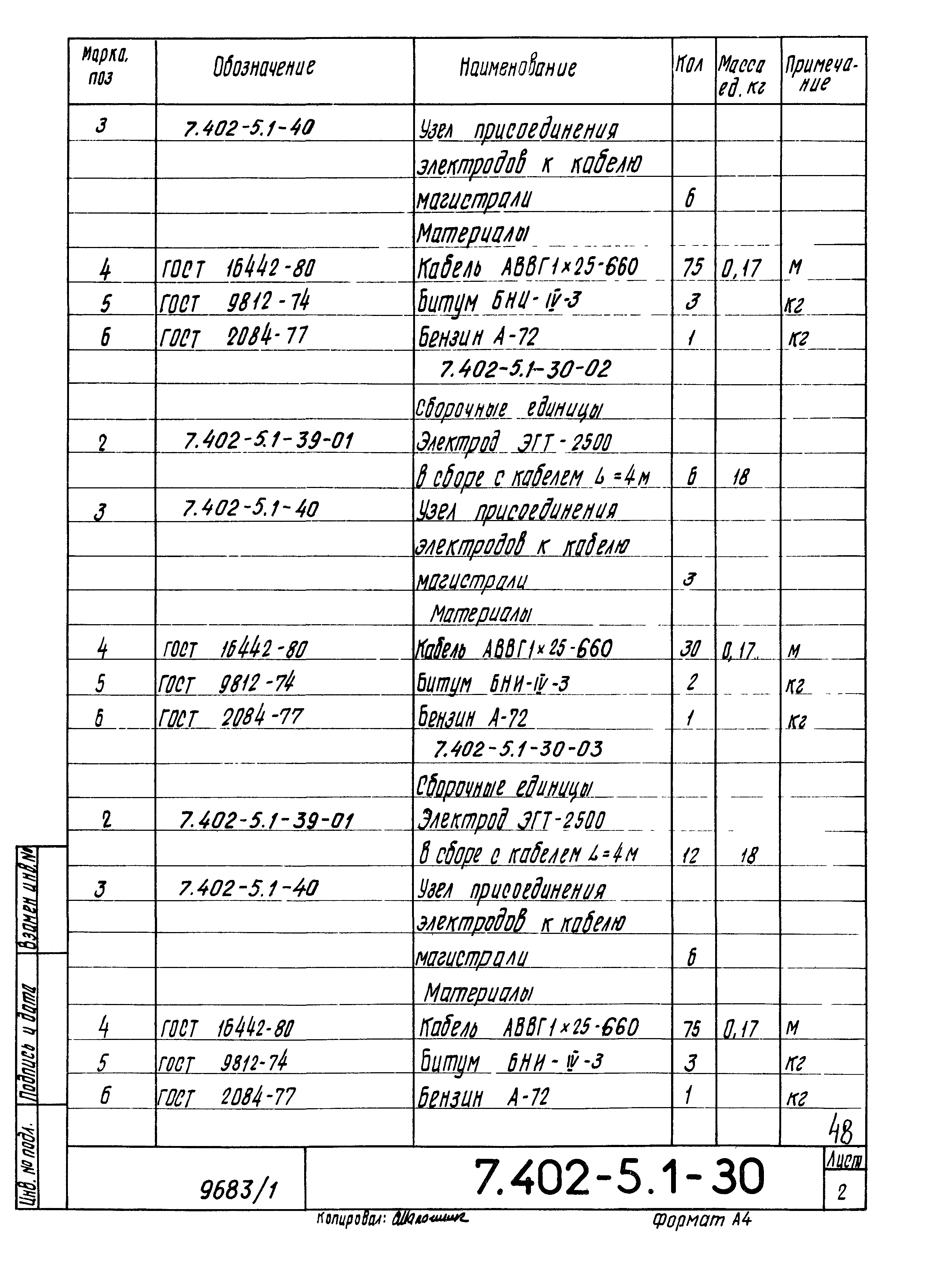 Серия 7.402-5