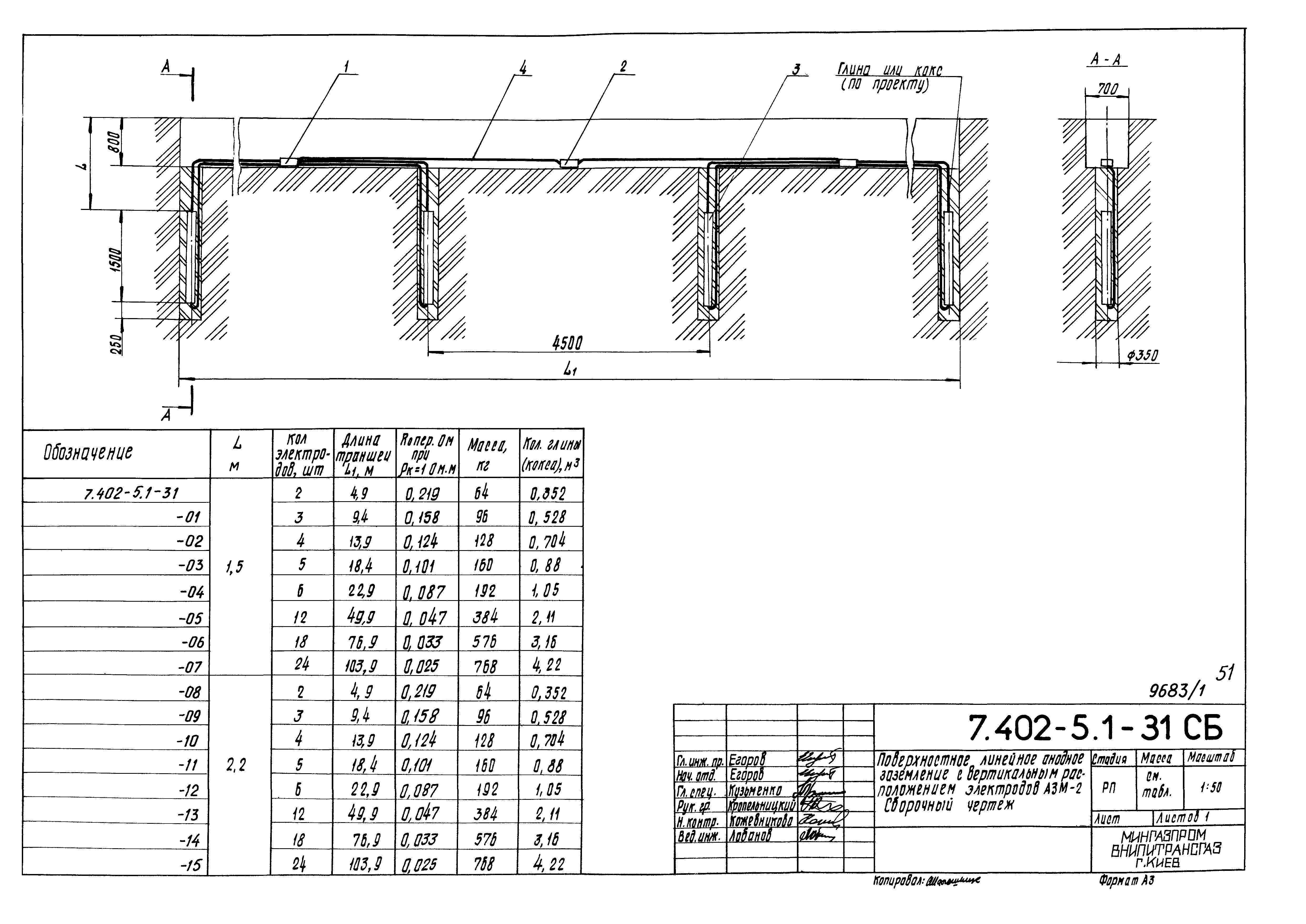 Серия 7.402-5