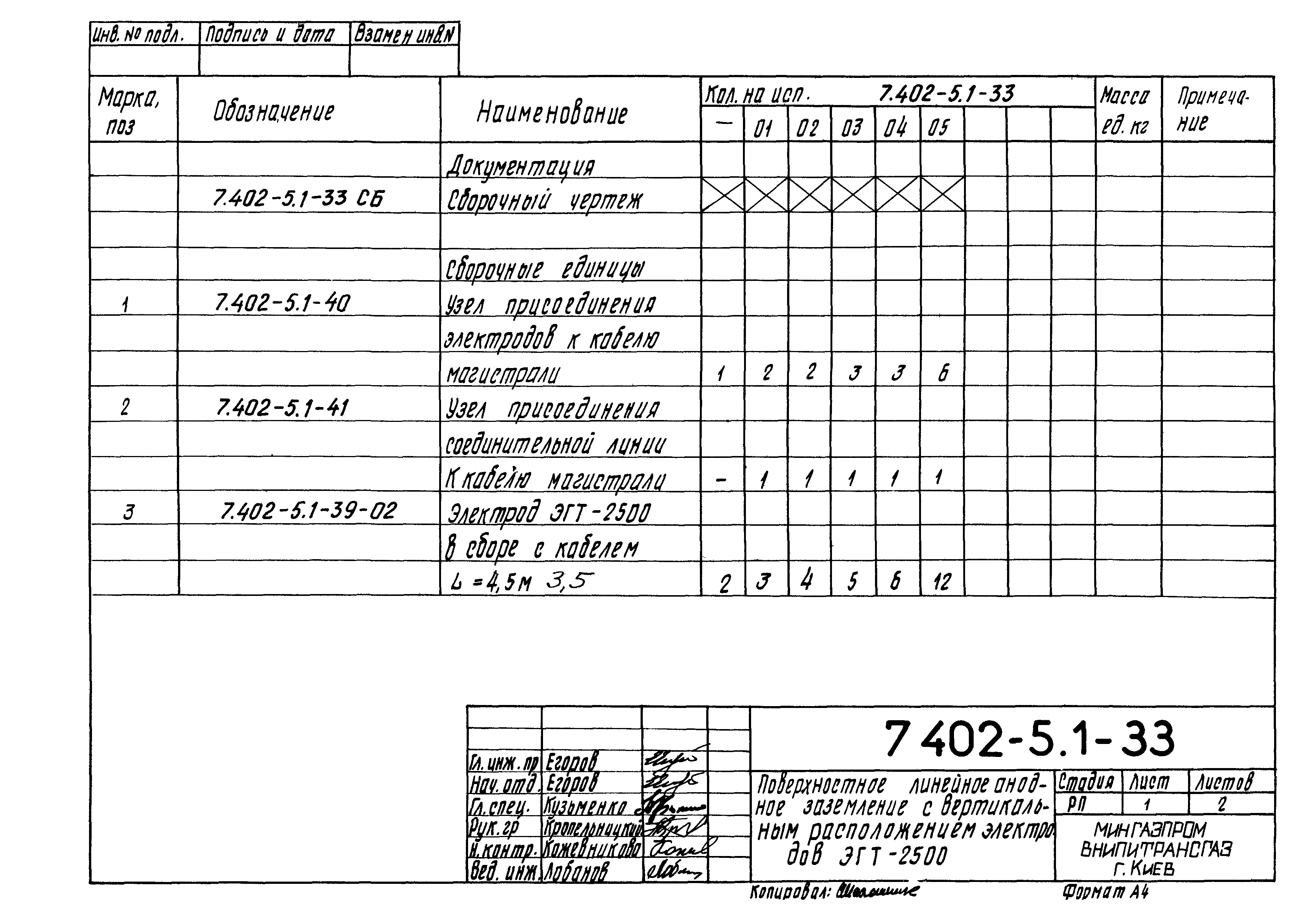 Серия 7.402-5