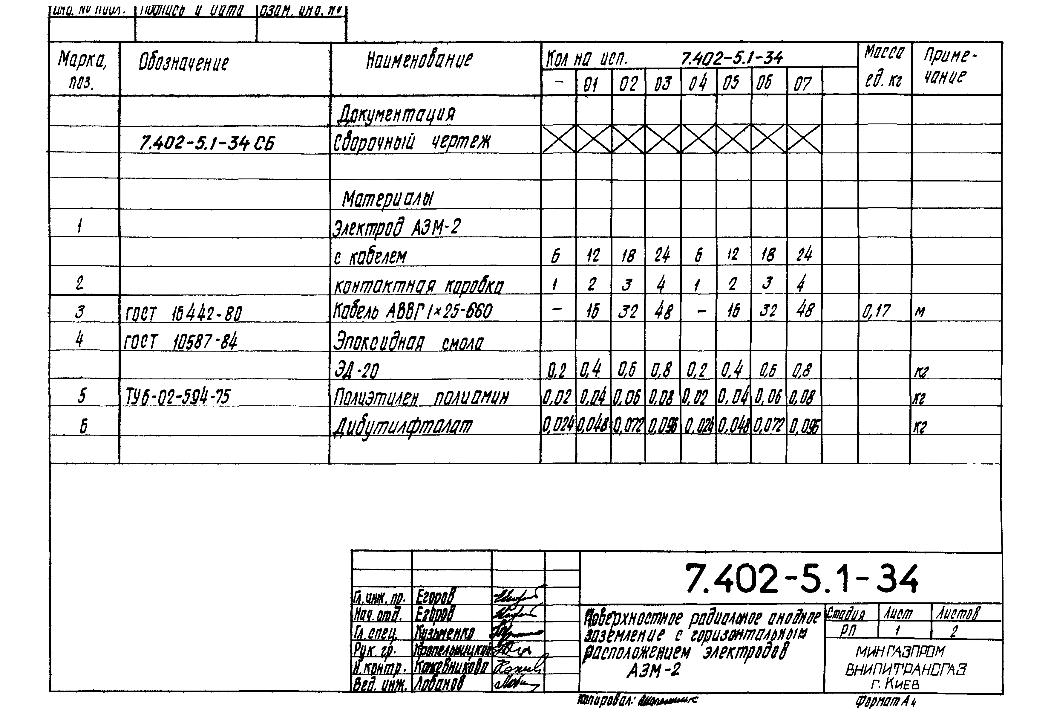 Серия 7.402-5