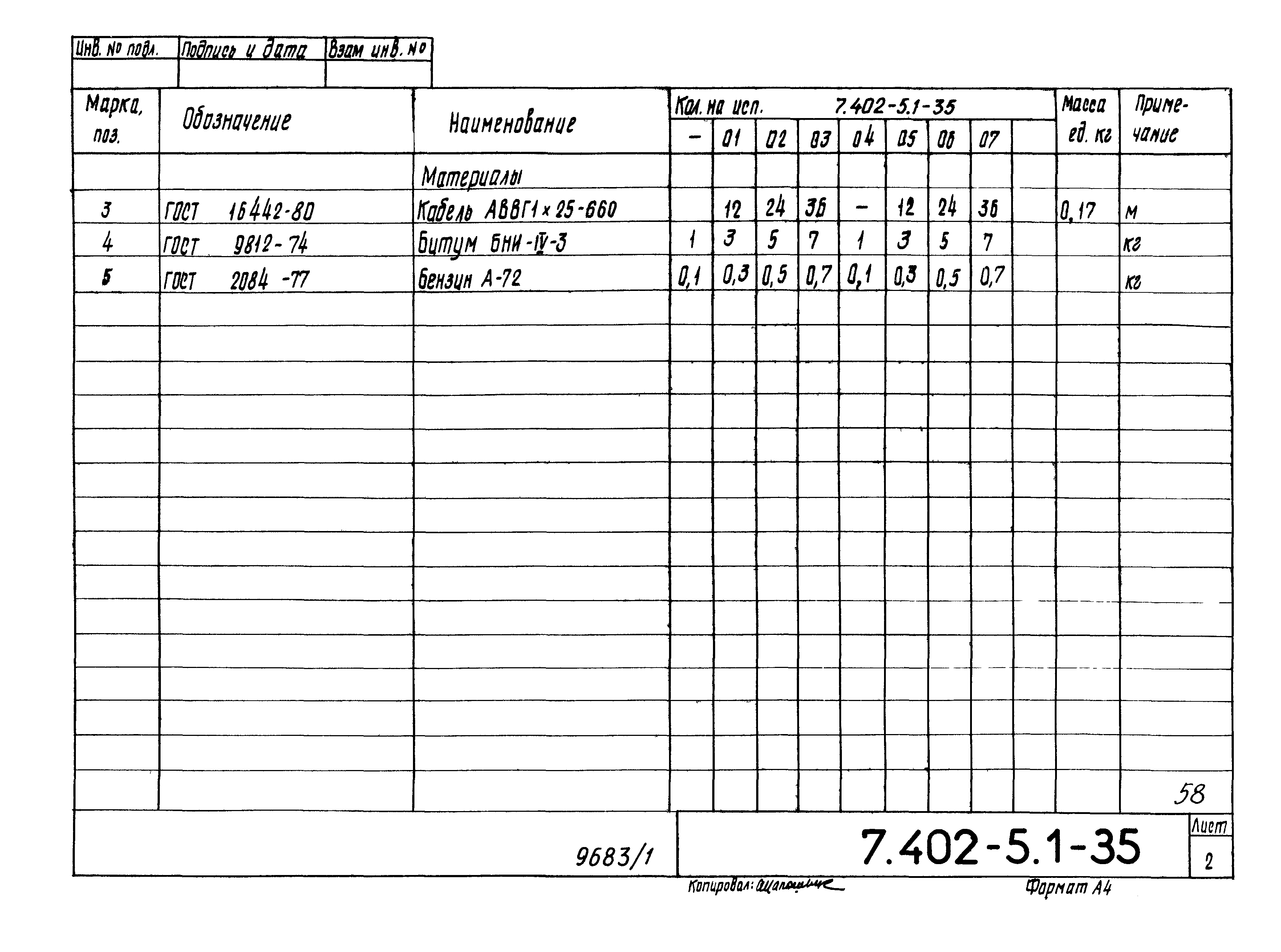 Серия 7.402-5