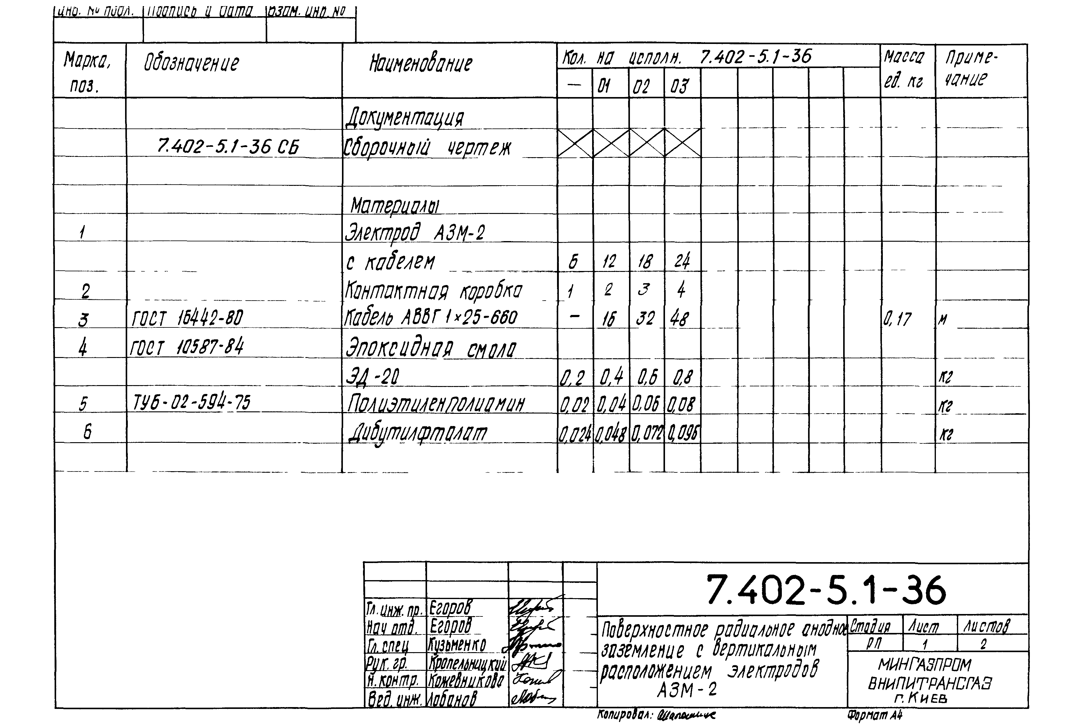 Серия 7.402-5