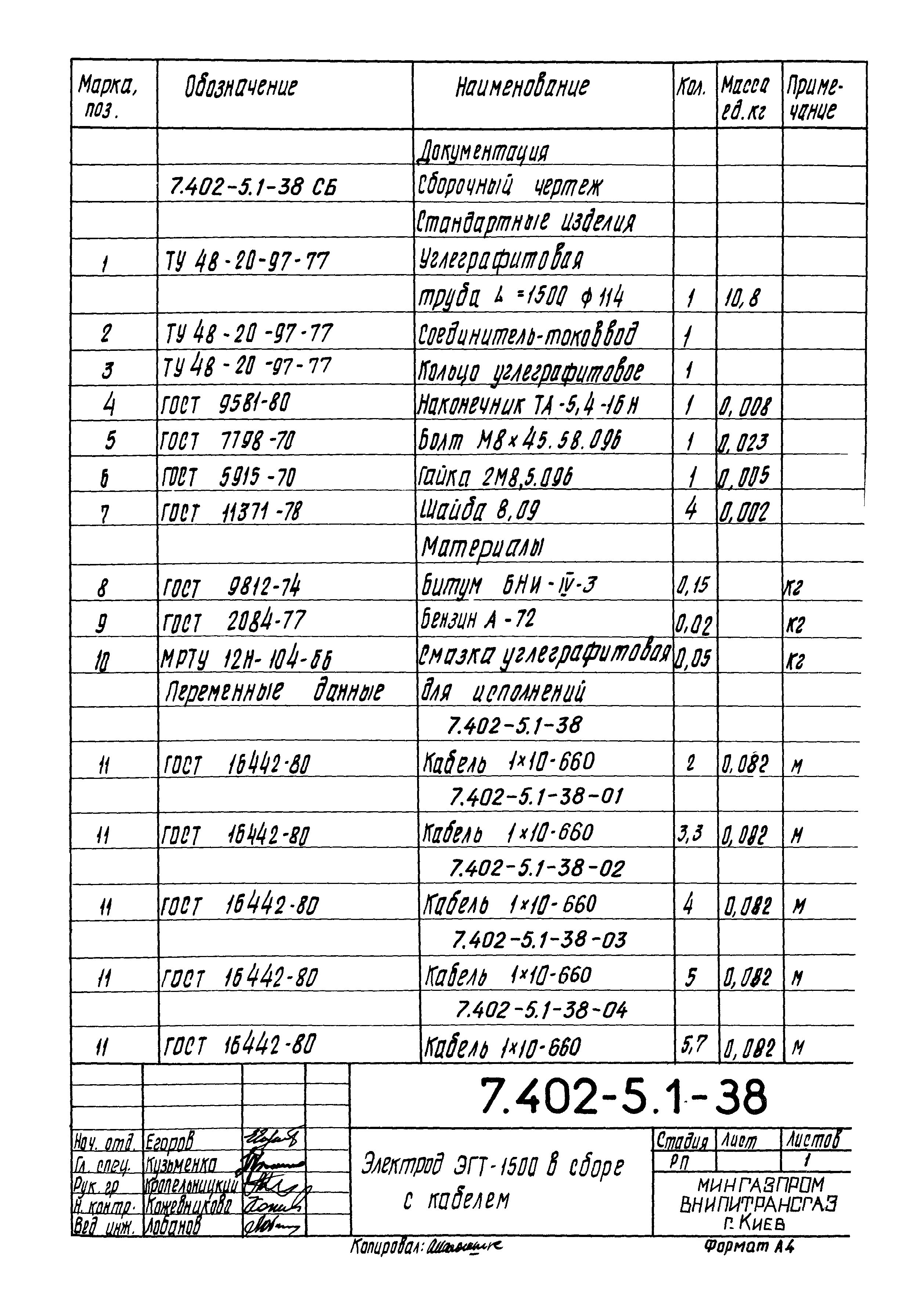Серия 7.402-5