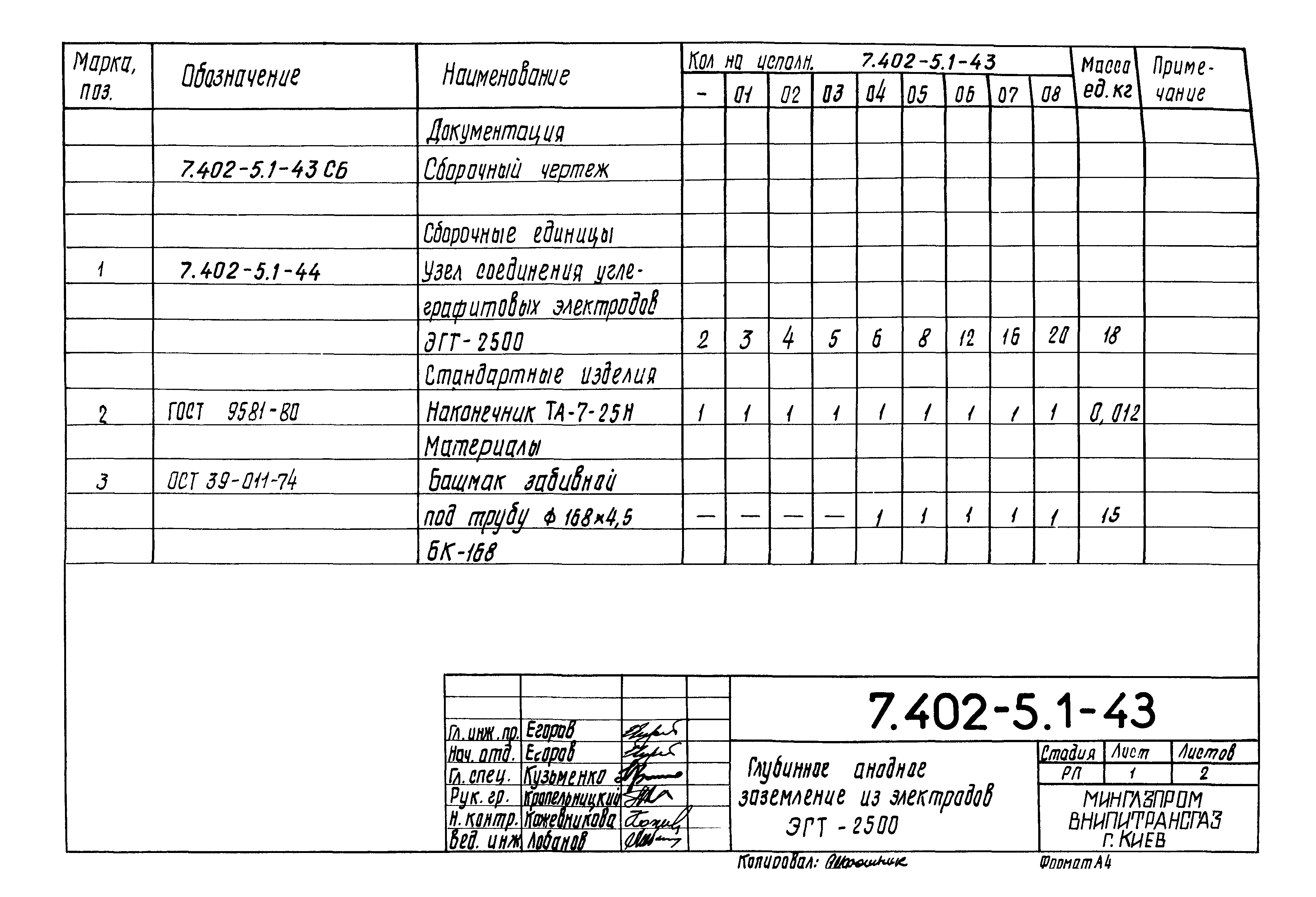 Серия 7.402-5