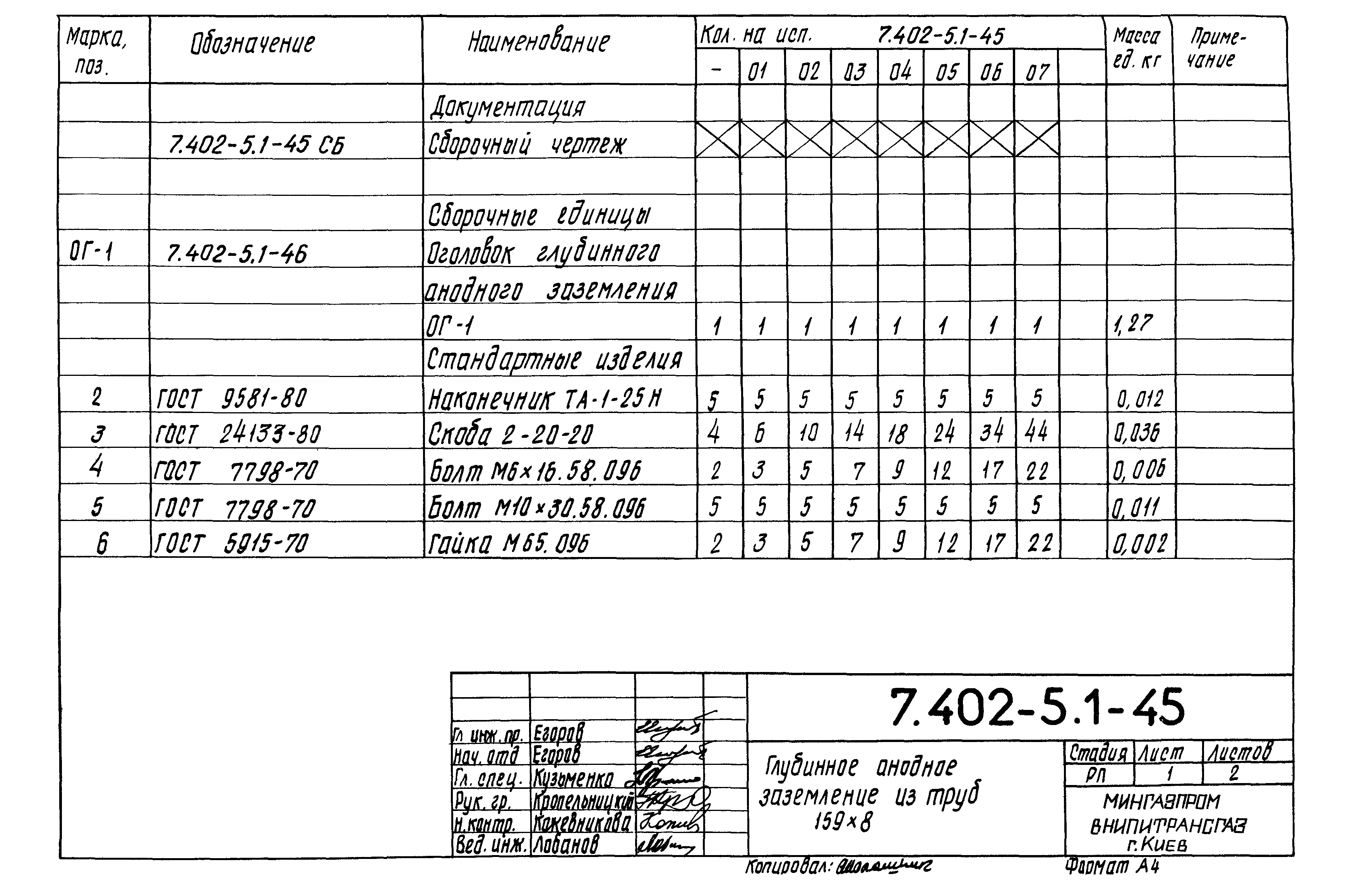 Серия 7.402-5