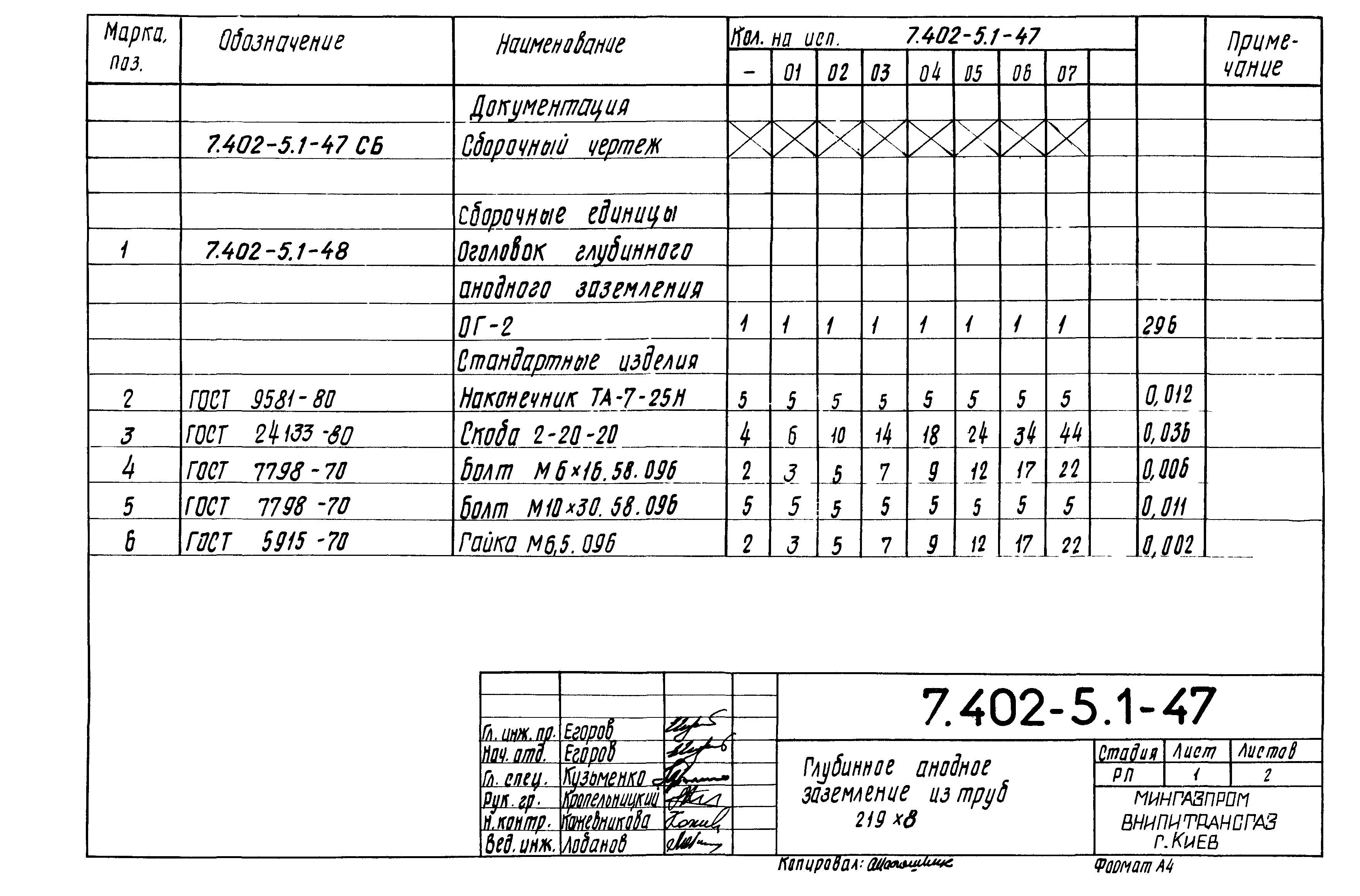 Серия 7.402-5