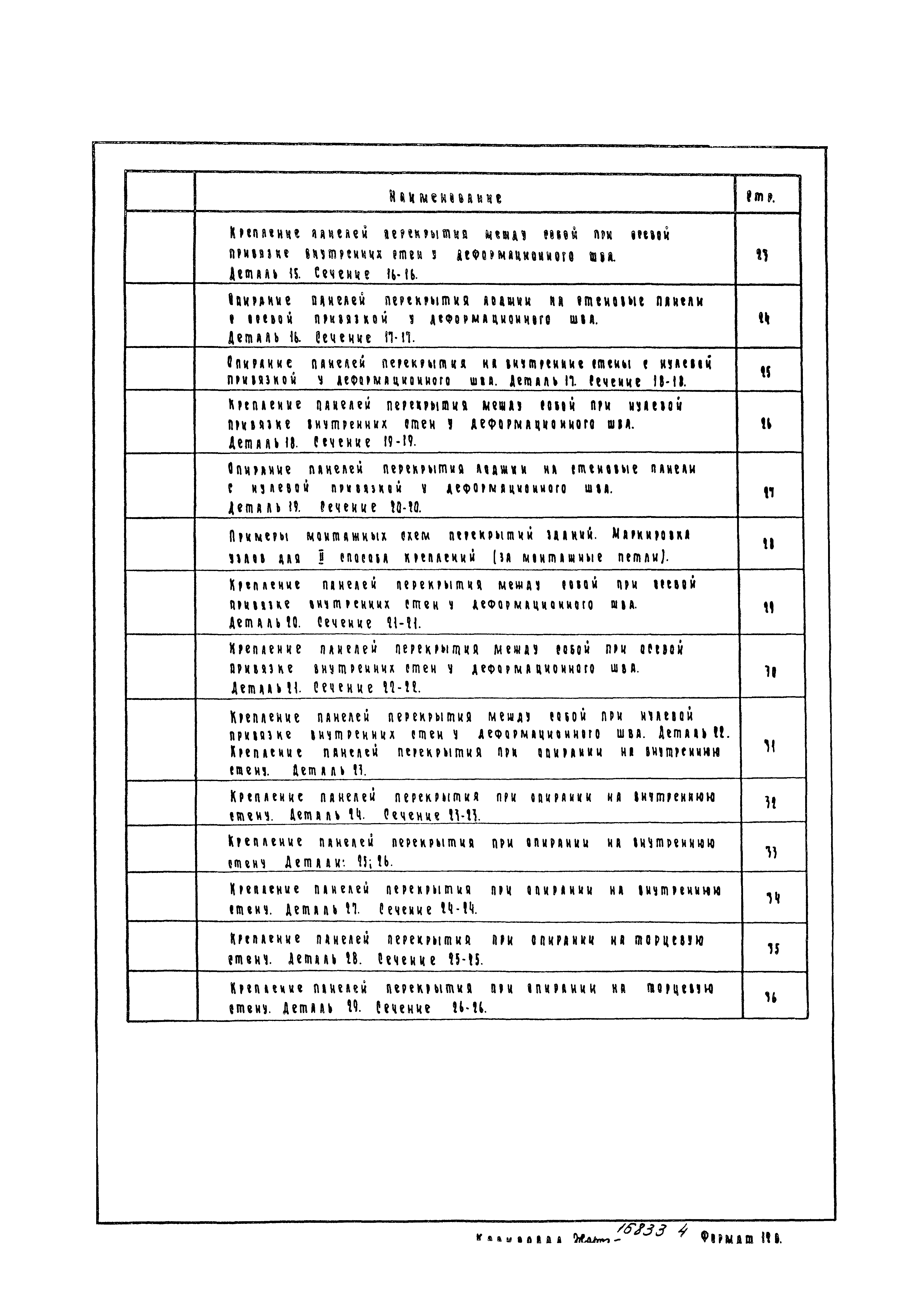 Серия 2.140-1