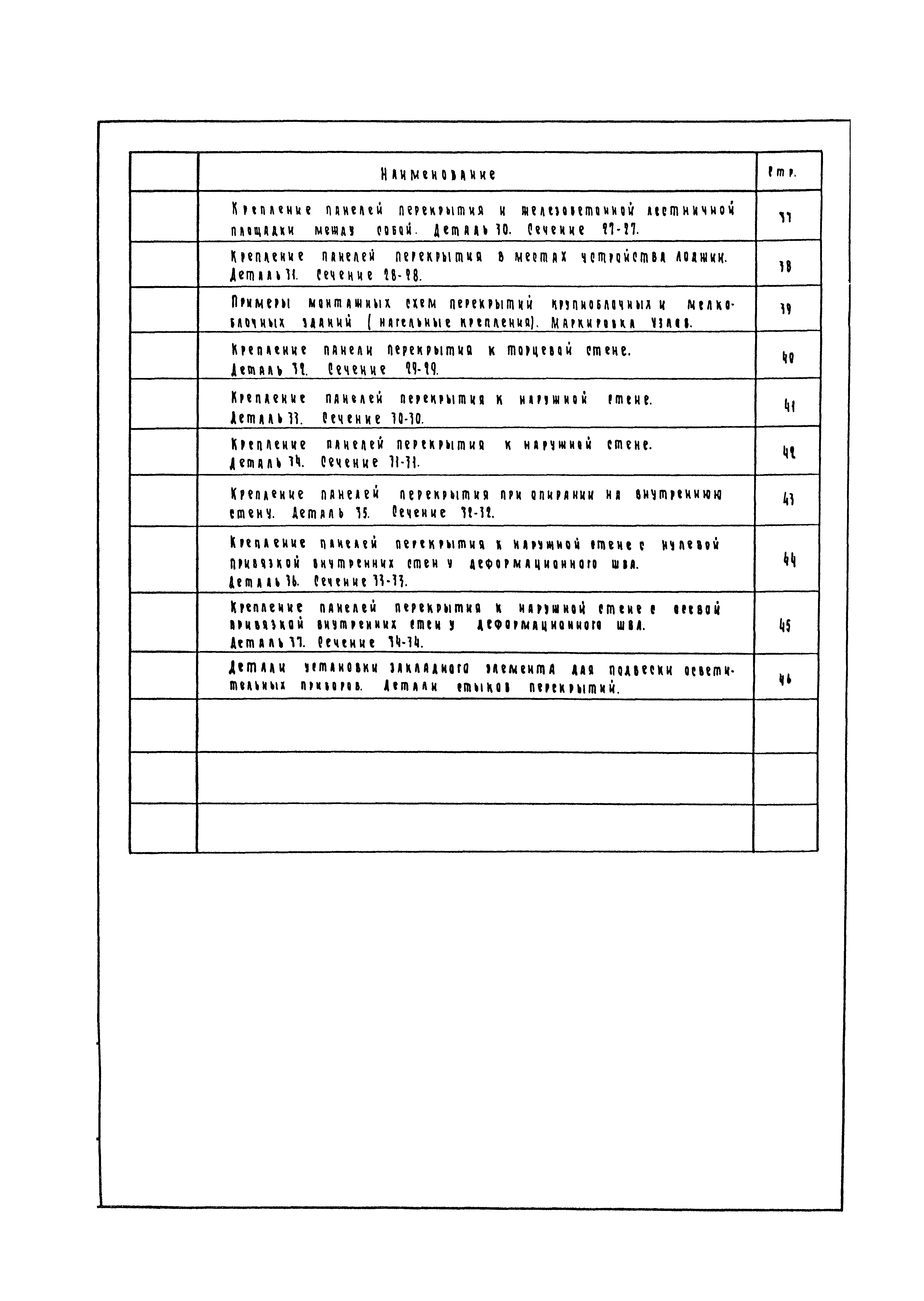 Серия 2.140-1