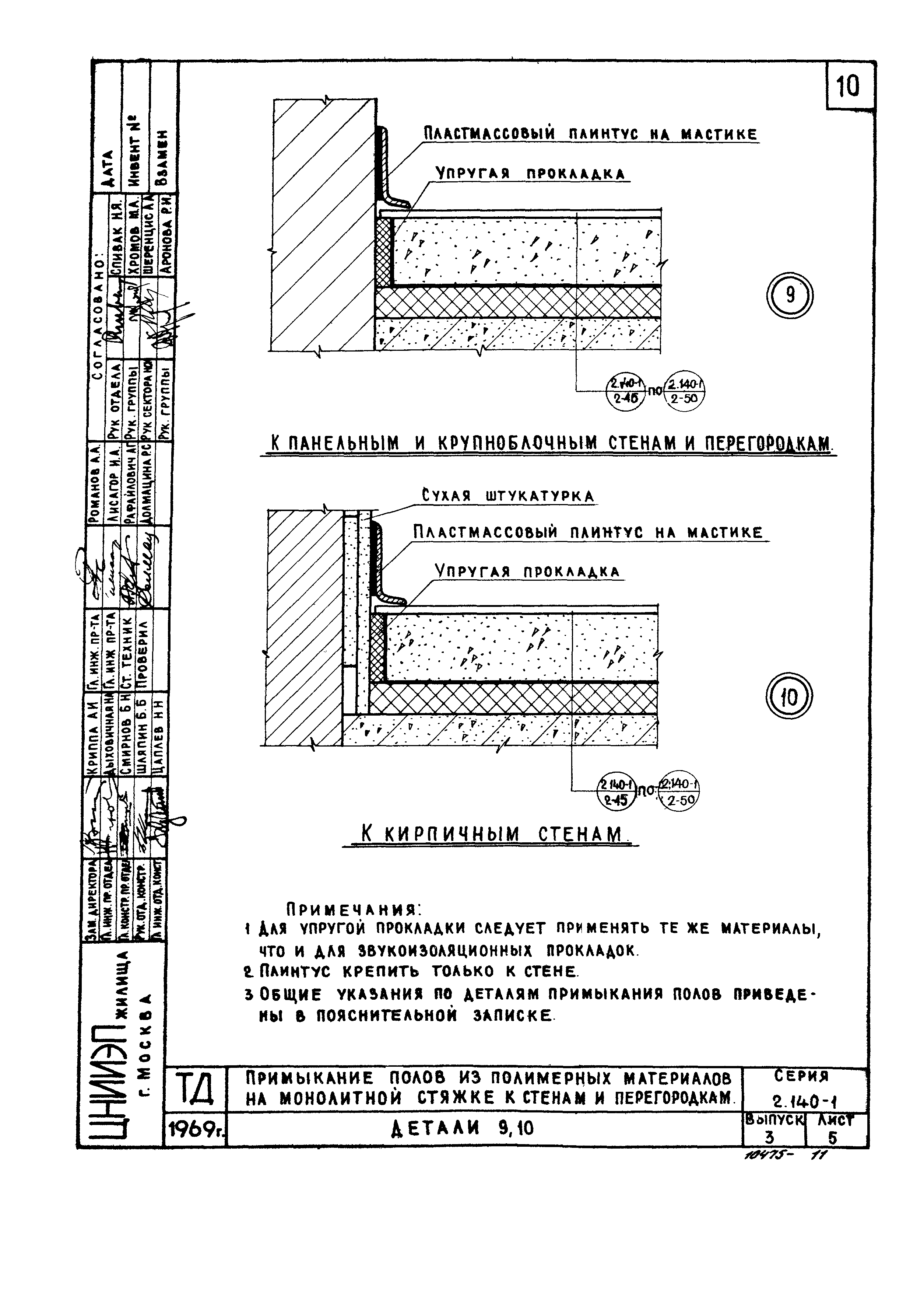 Серия 2.140-1