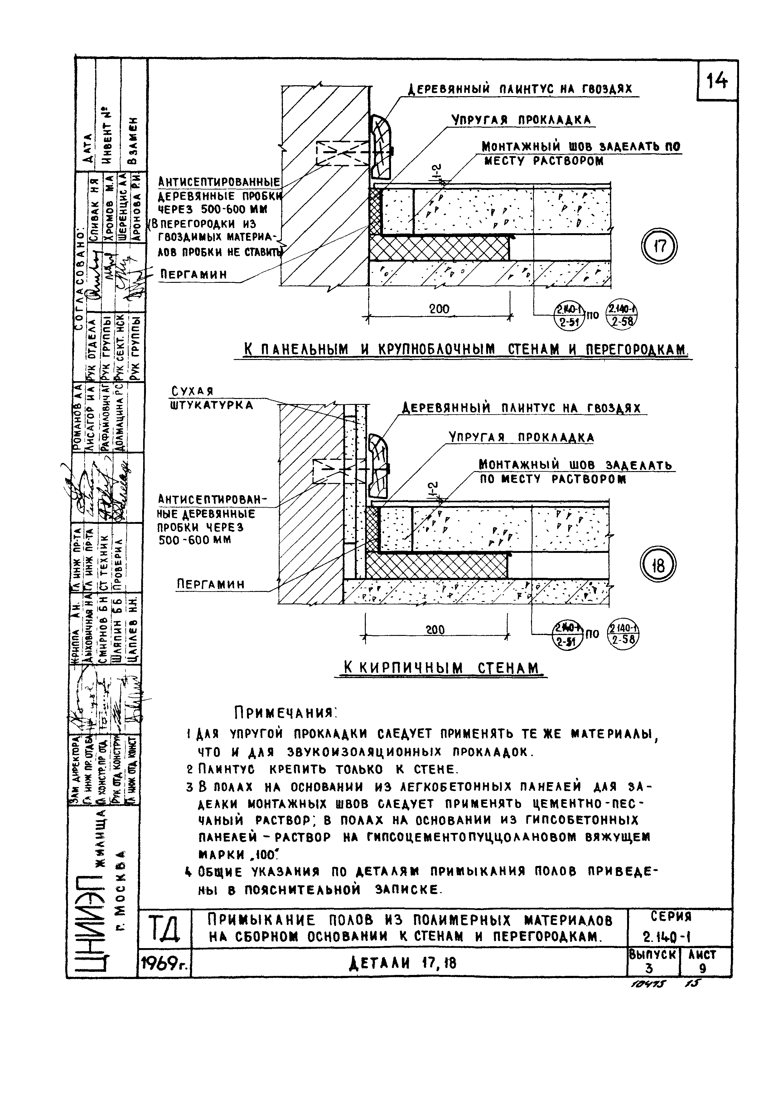 Серия 2.140-1