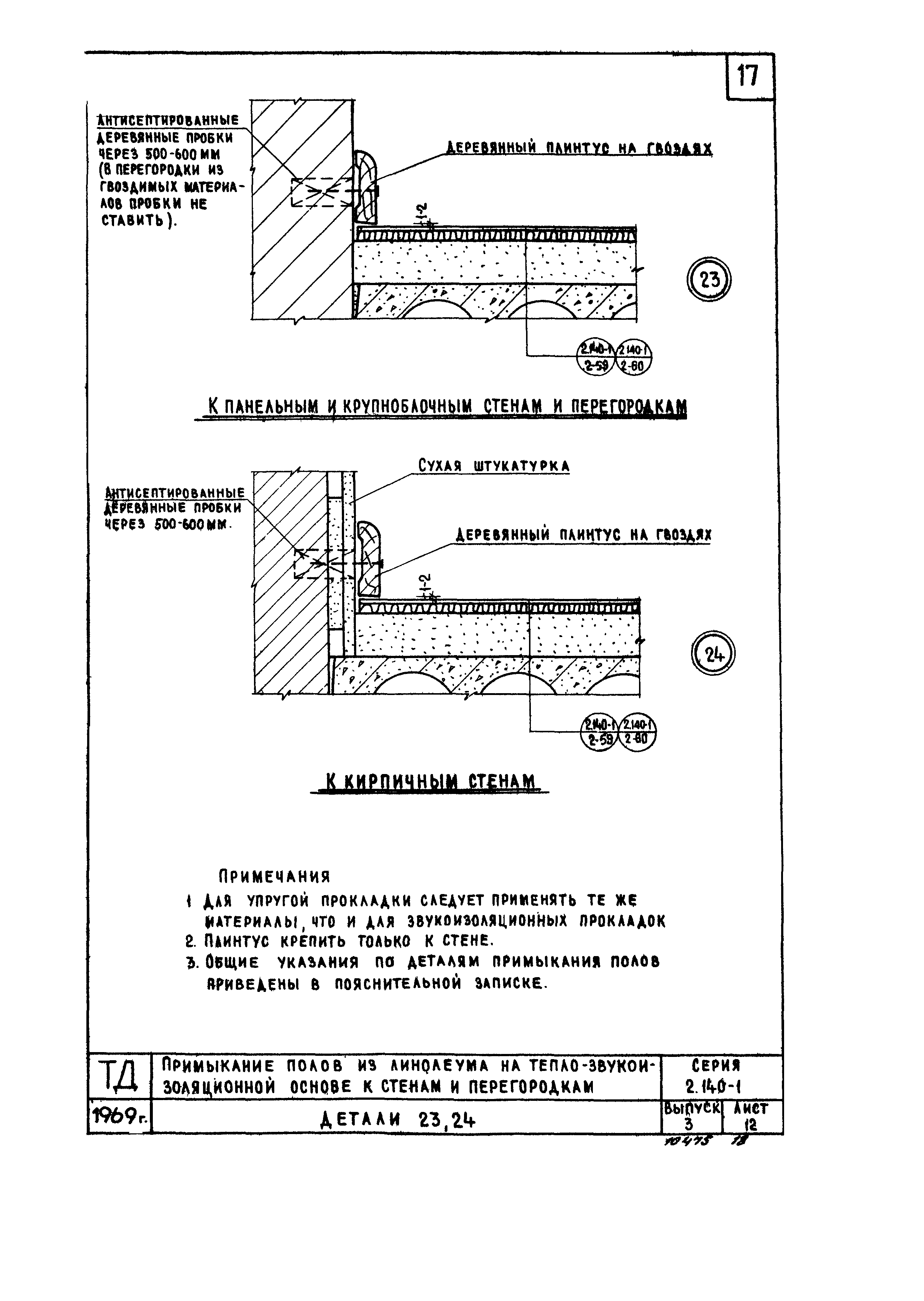 Серия 2.140-1