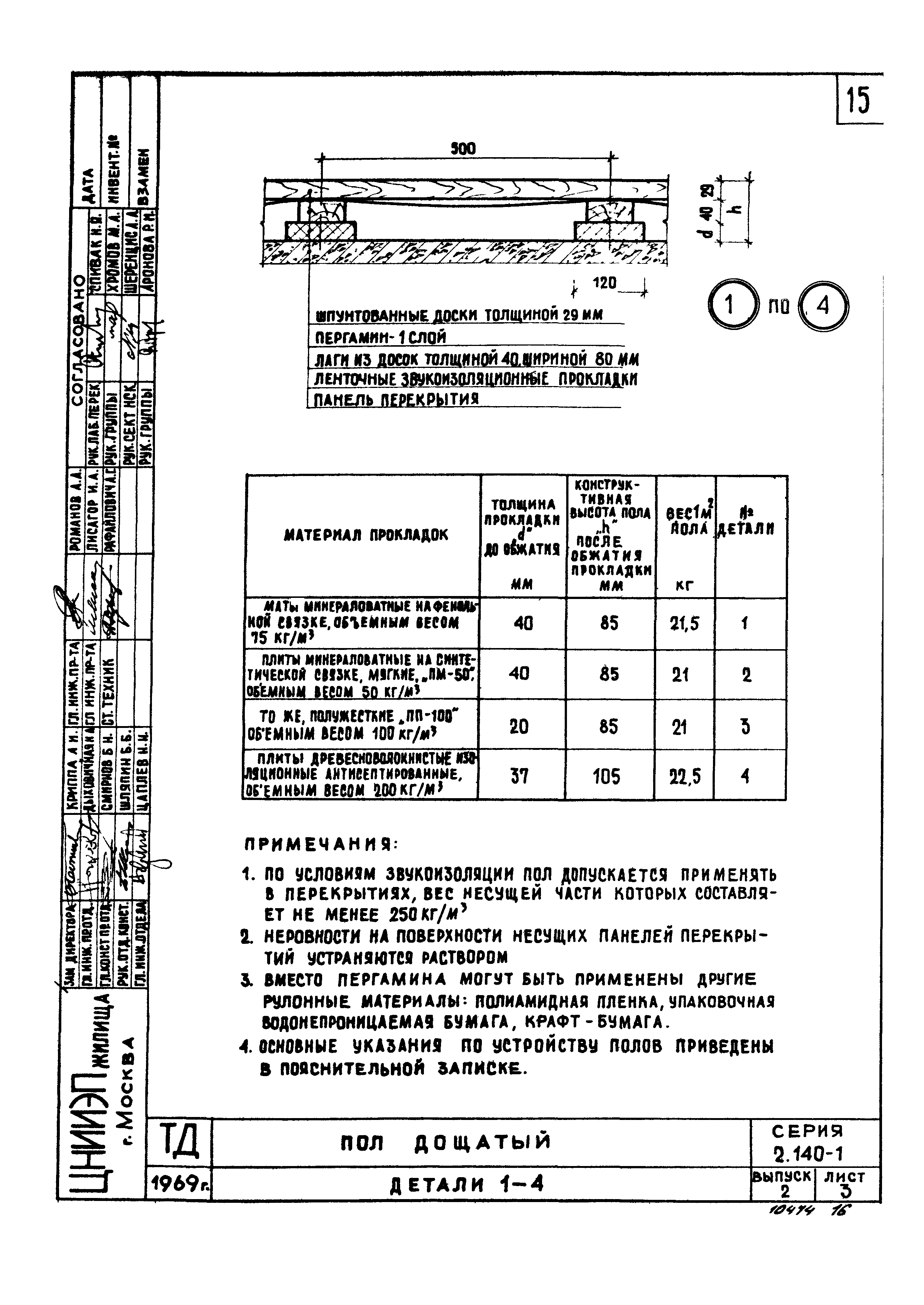 Серия 2.140-1