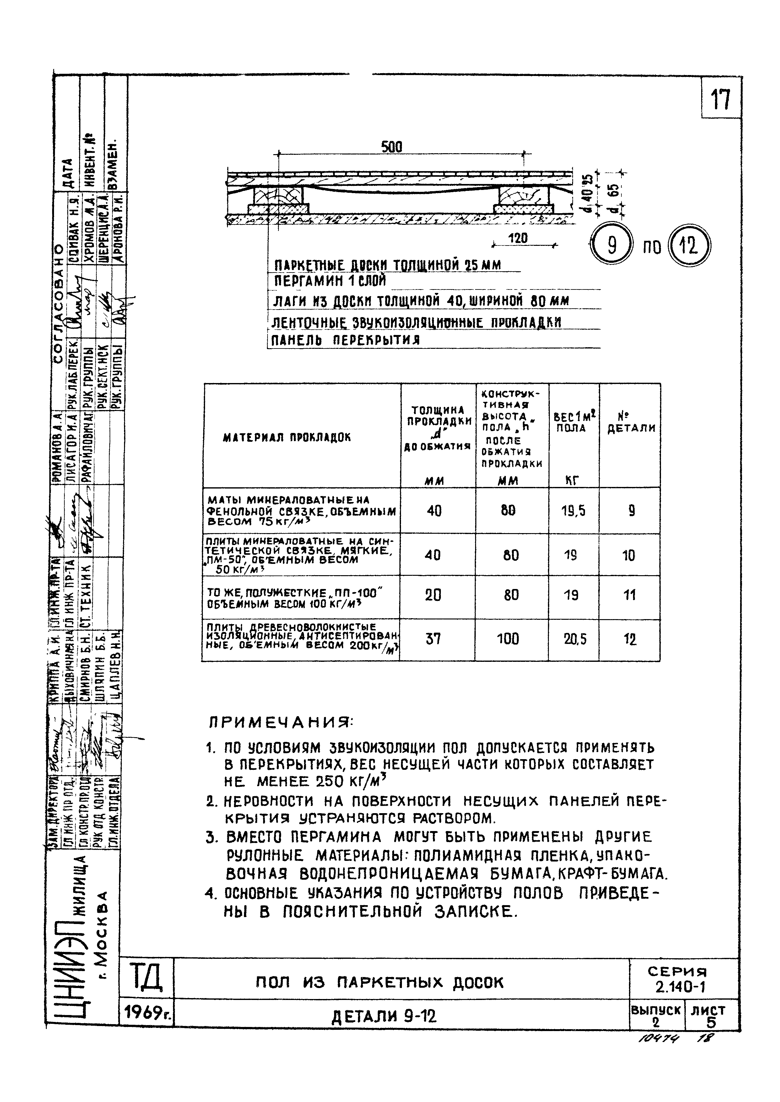 Серия 2.140-1