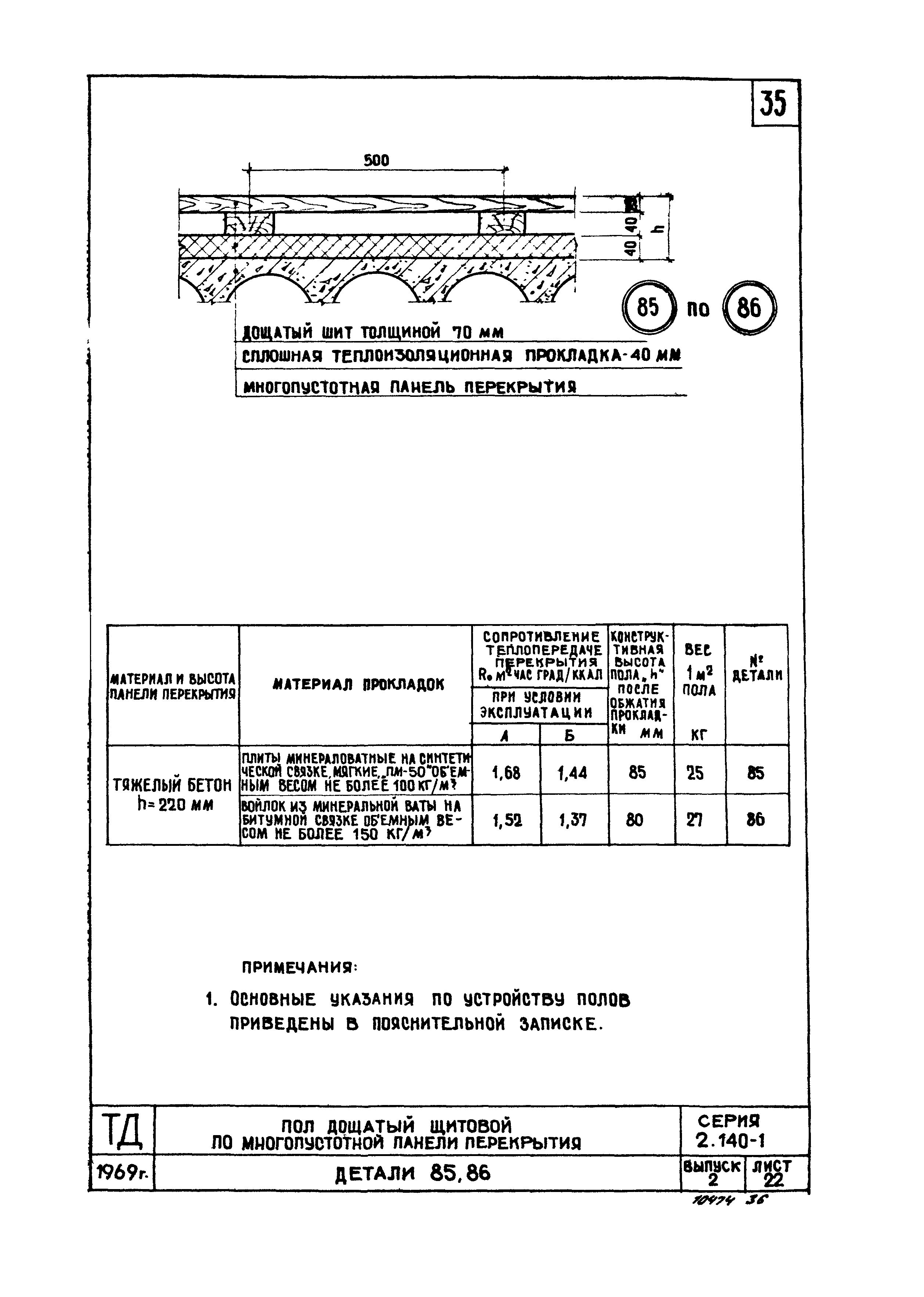 Серия 2.140-1