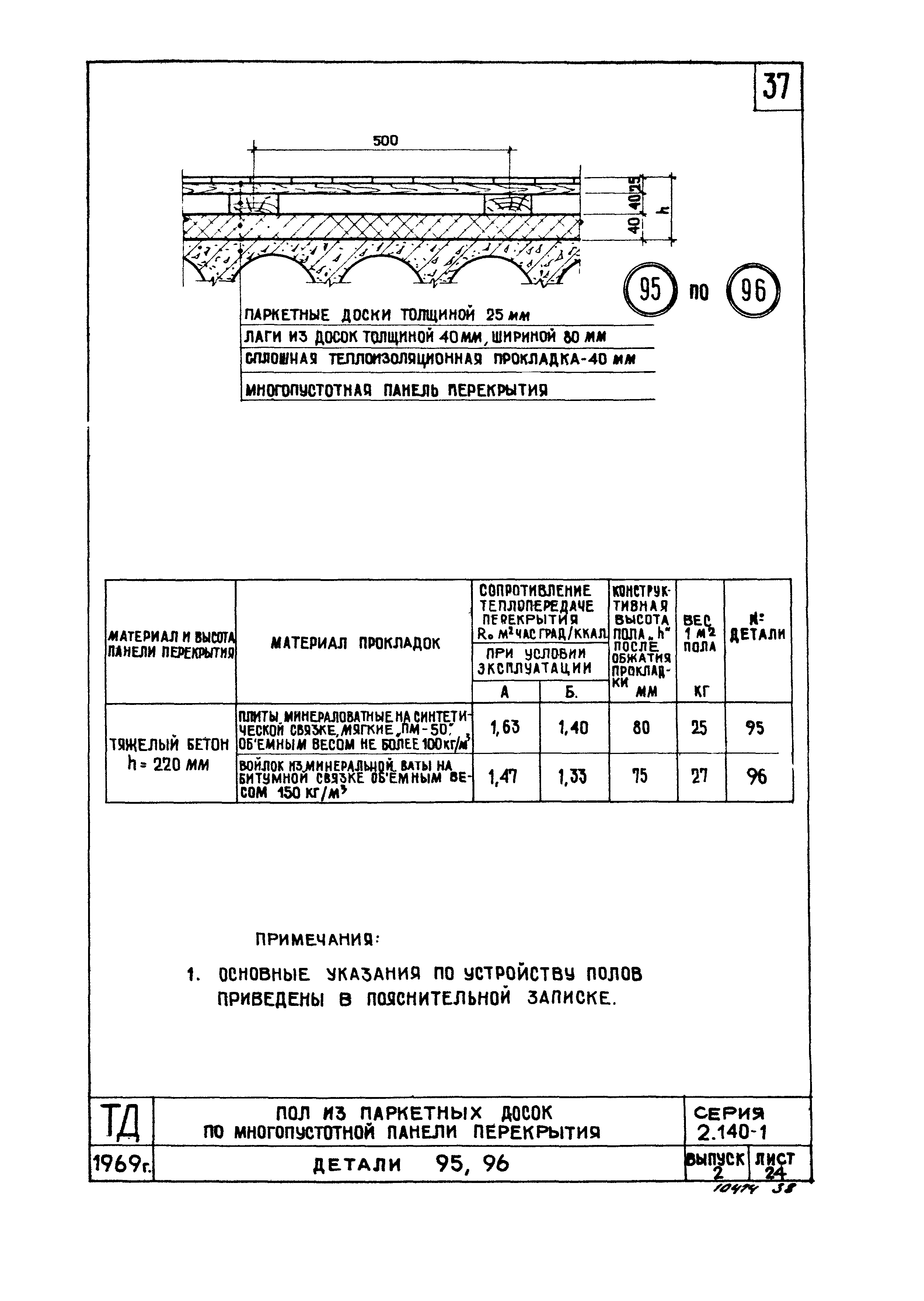 Серия 2.140-1