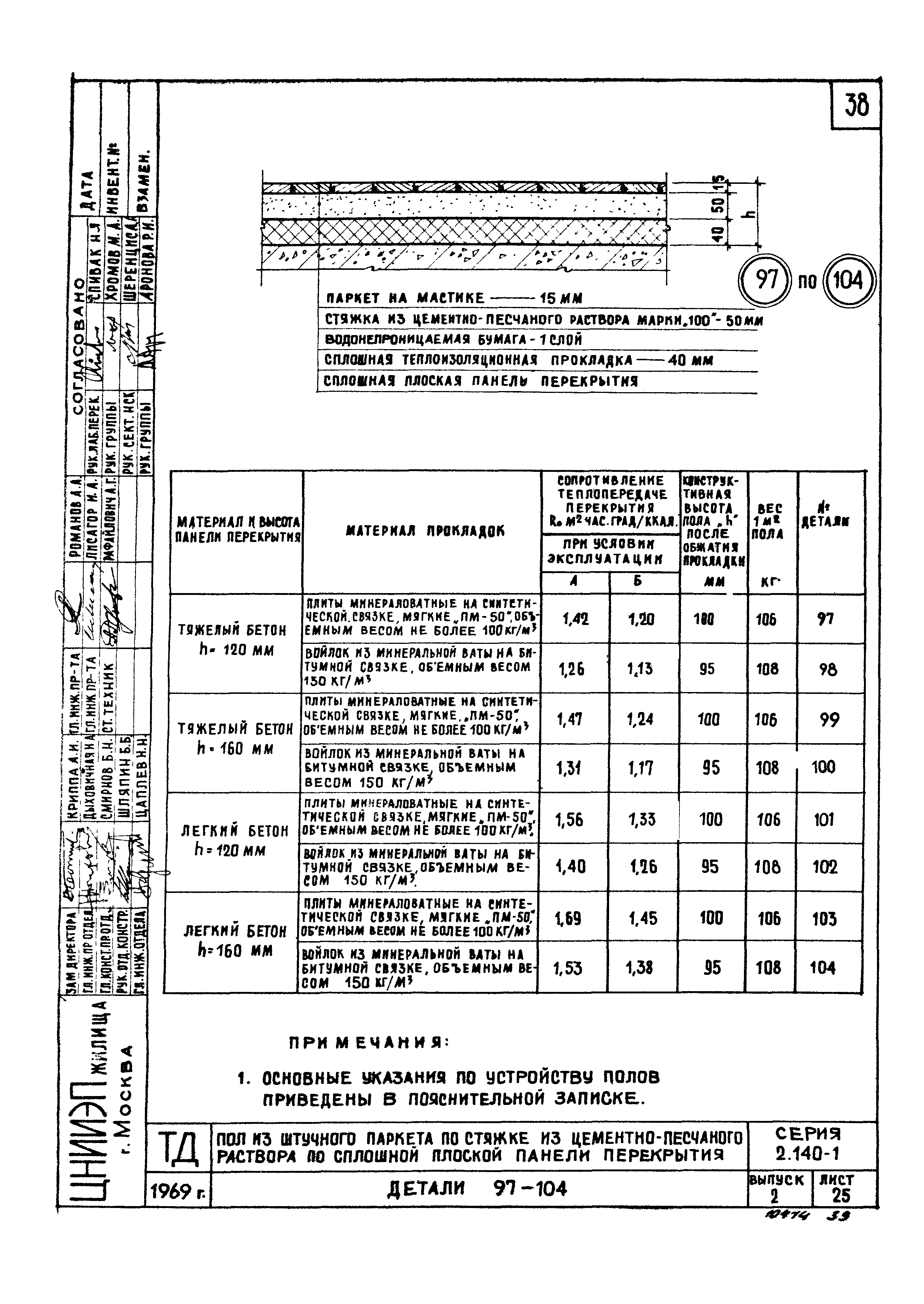 Серия 2.140-1