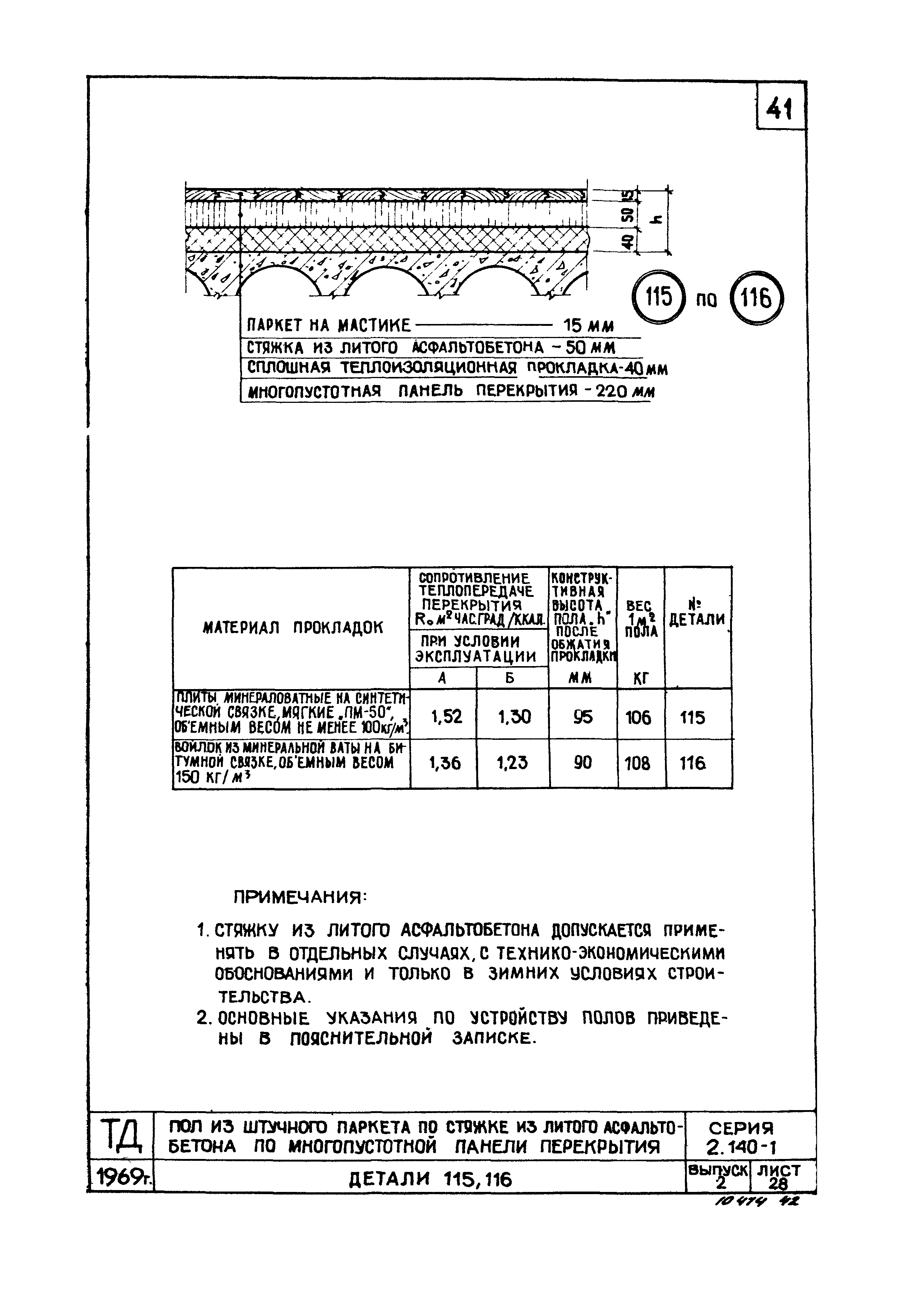 Серия 2.140-1