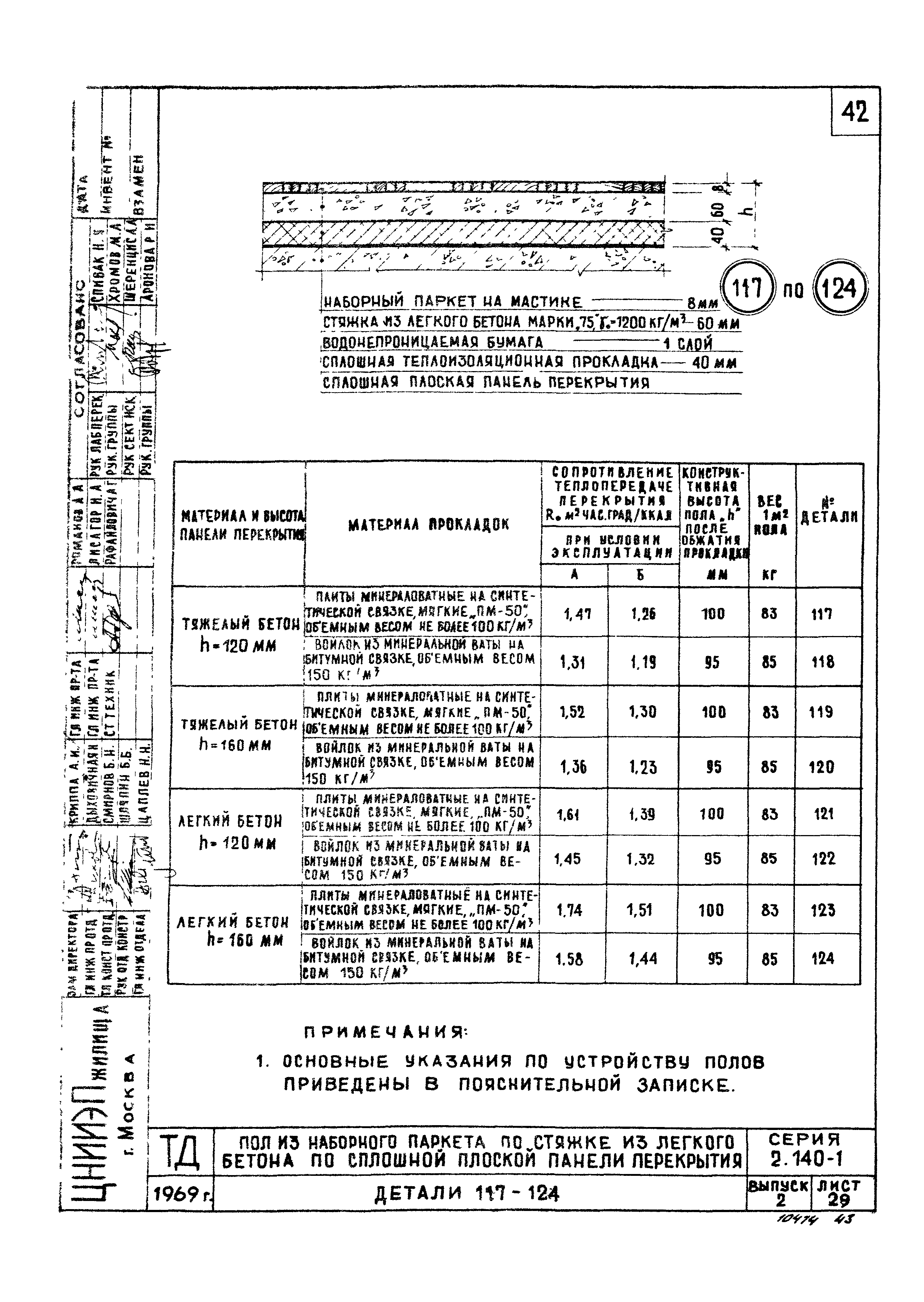 Серия 2.140-1