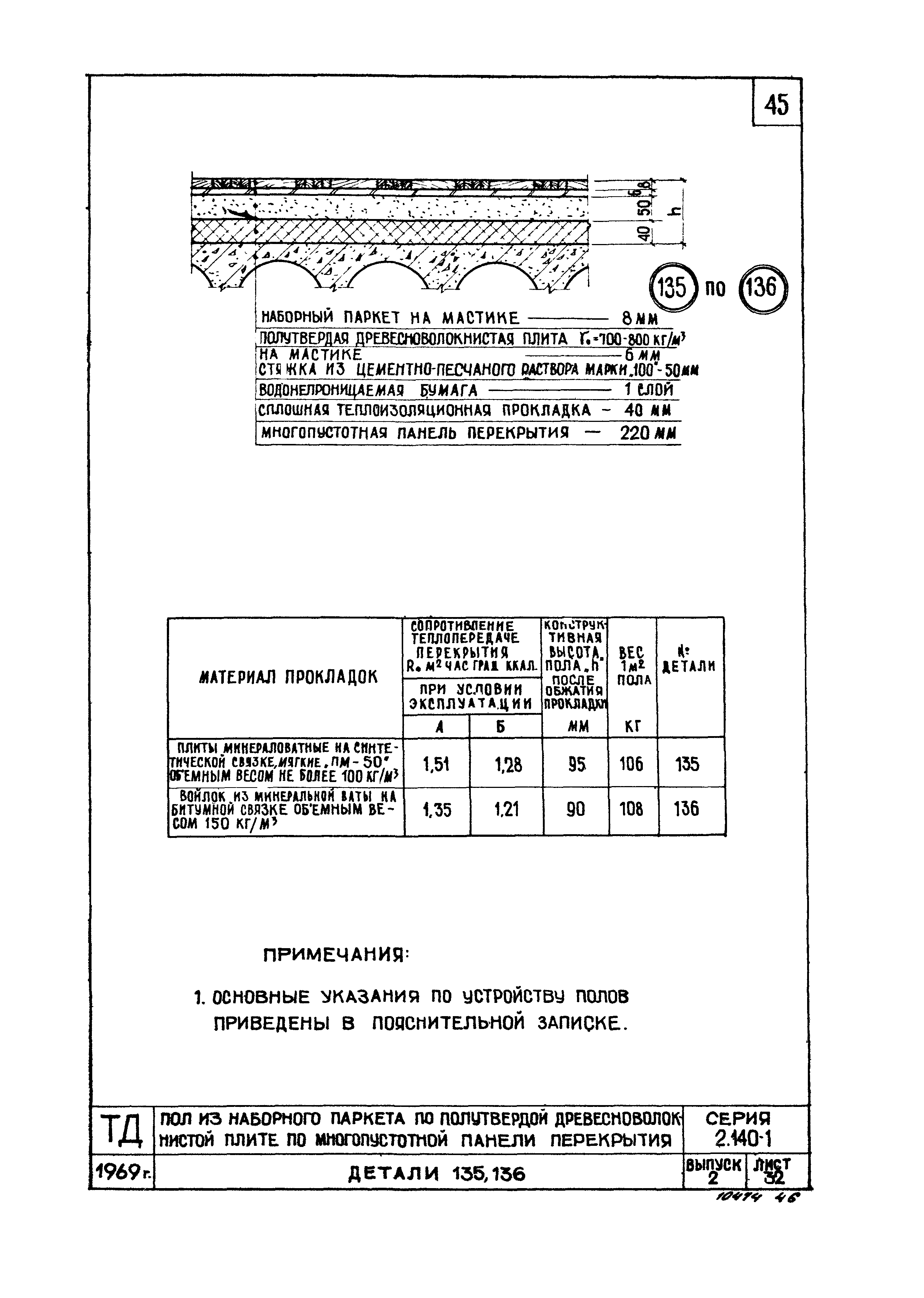 Серия 2.140-1