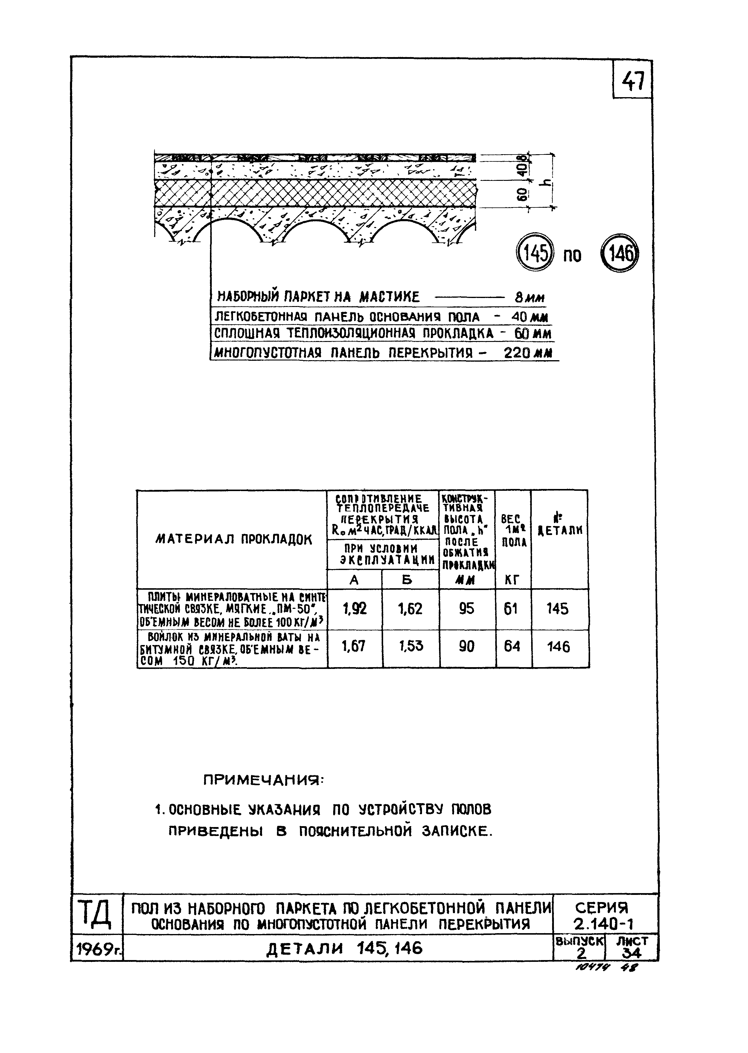 Серия 2.140-1