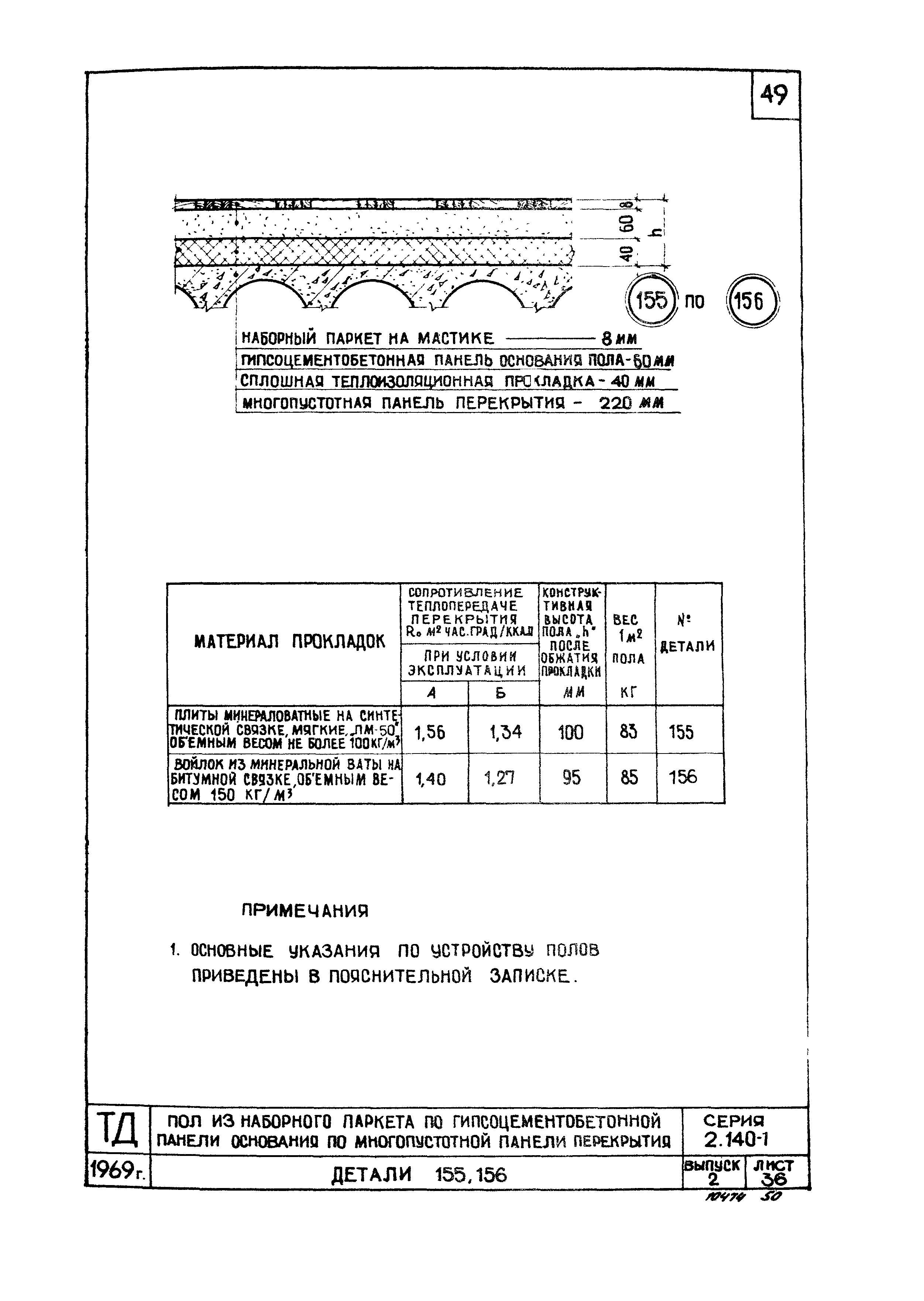 Серия 2.140-1