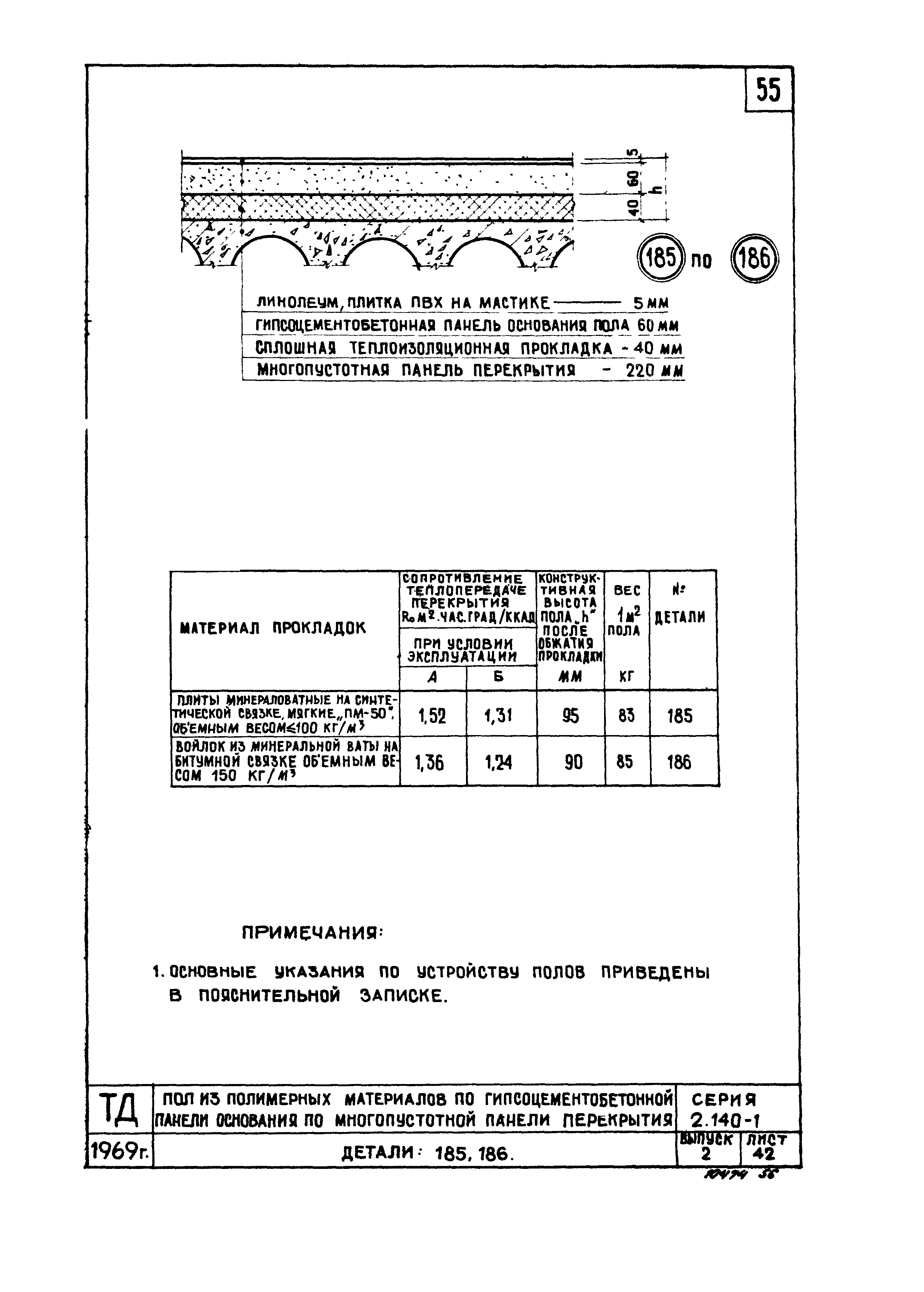 Серия 2.140-1