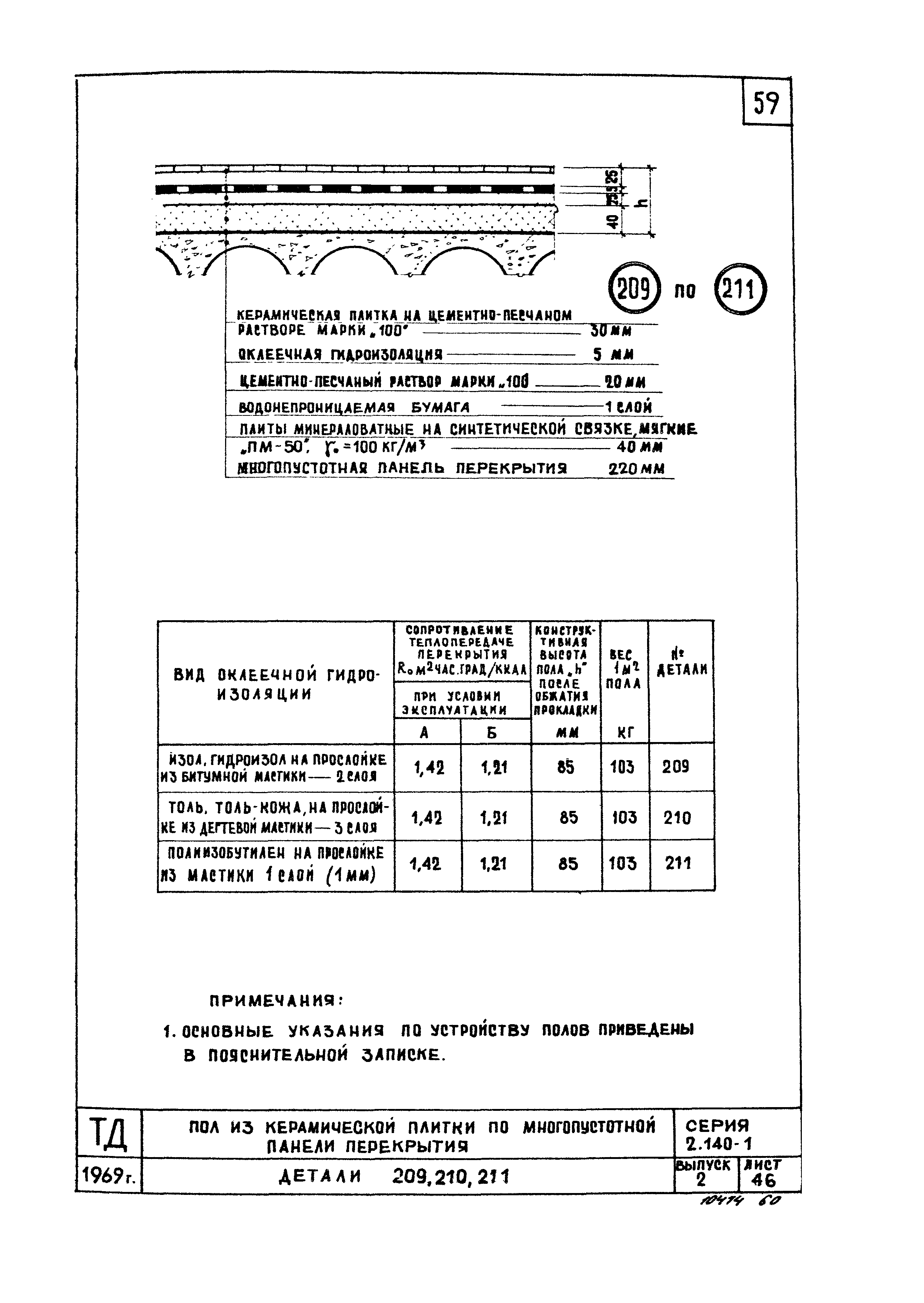 Серия 2.140-1