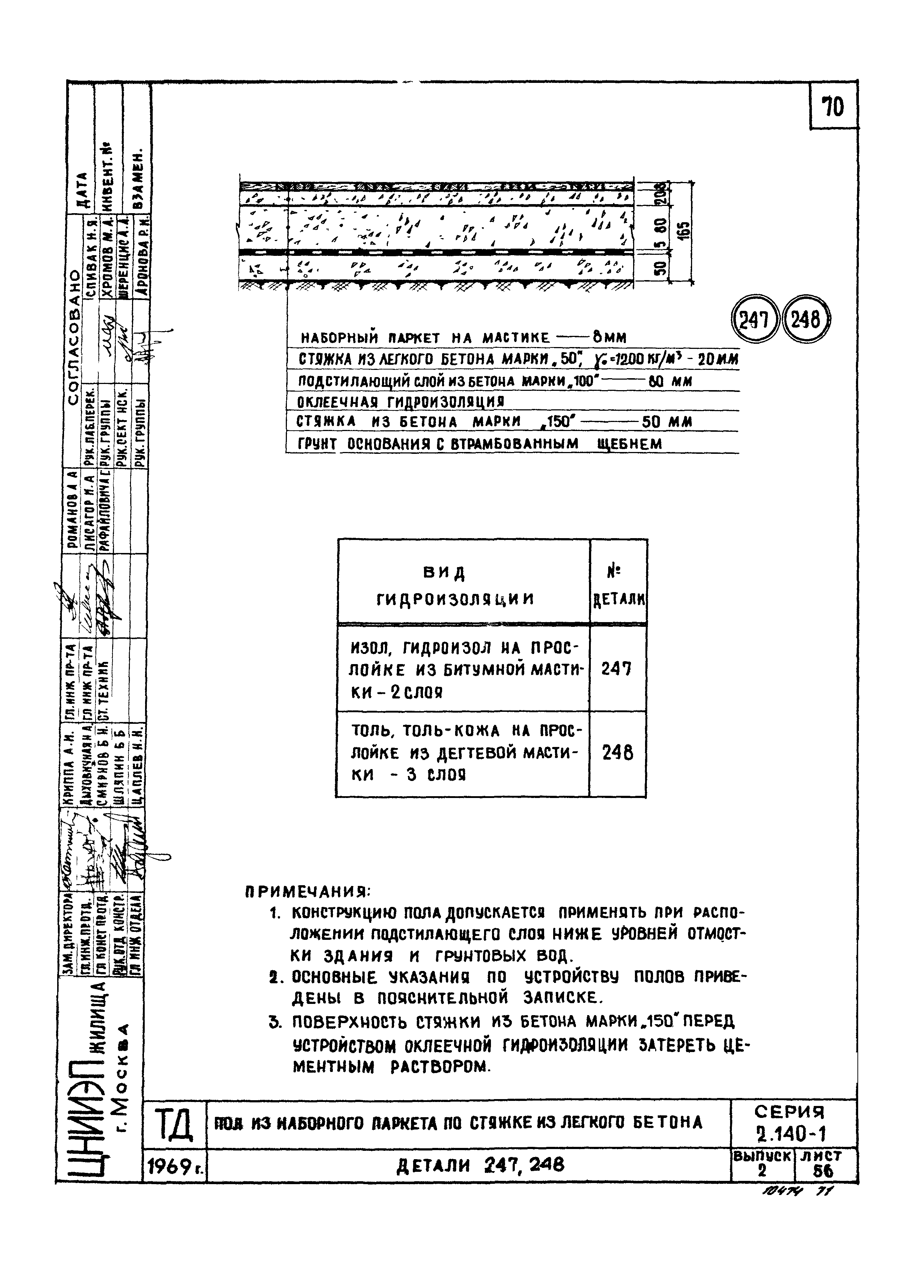 Серия 2.140-1