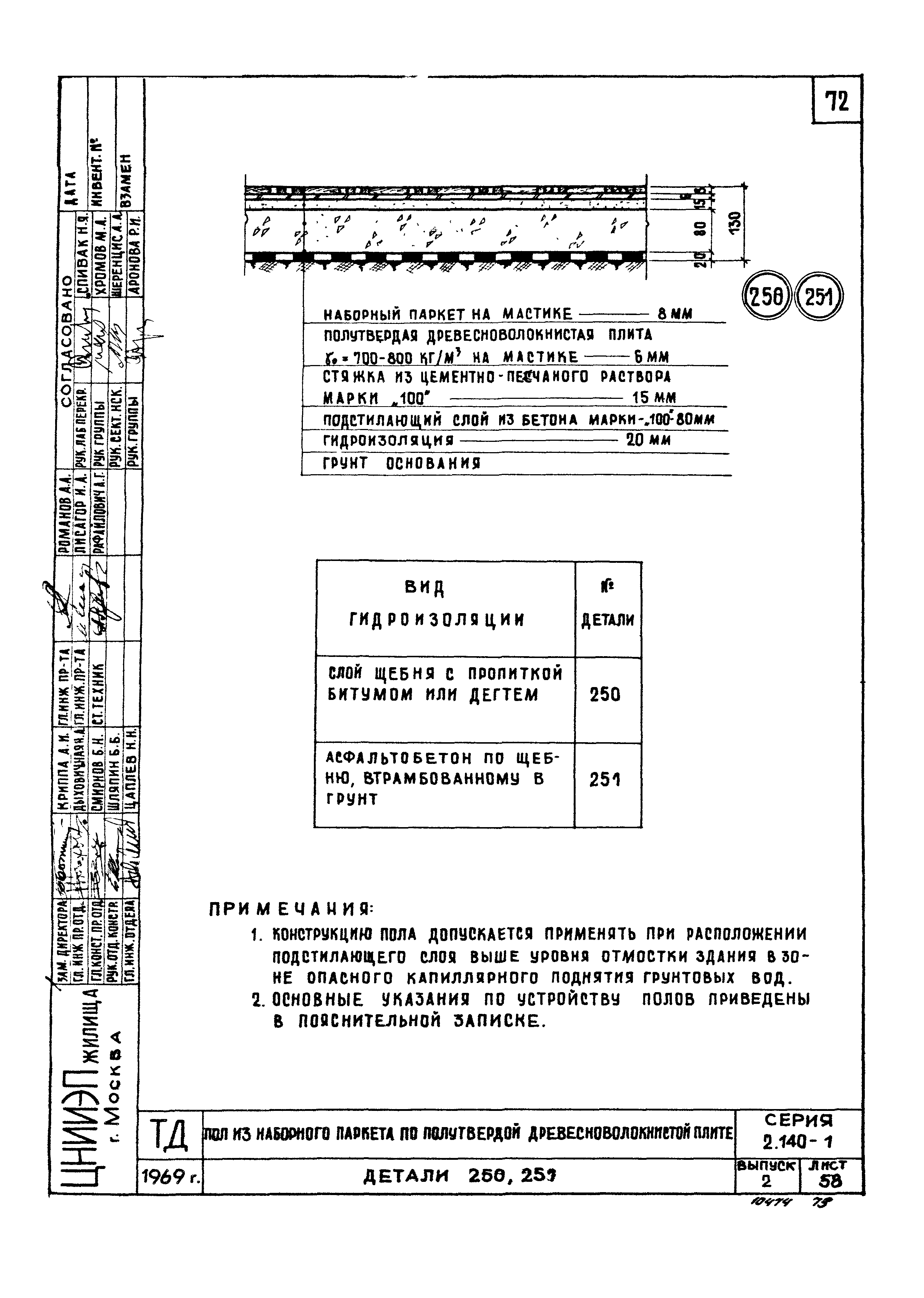 Серия 2.140-1