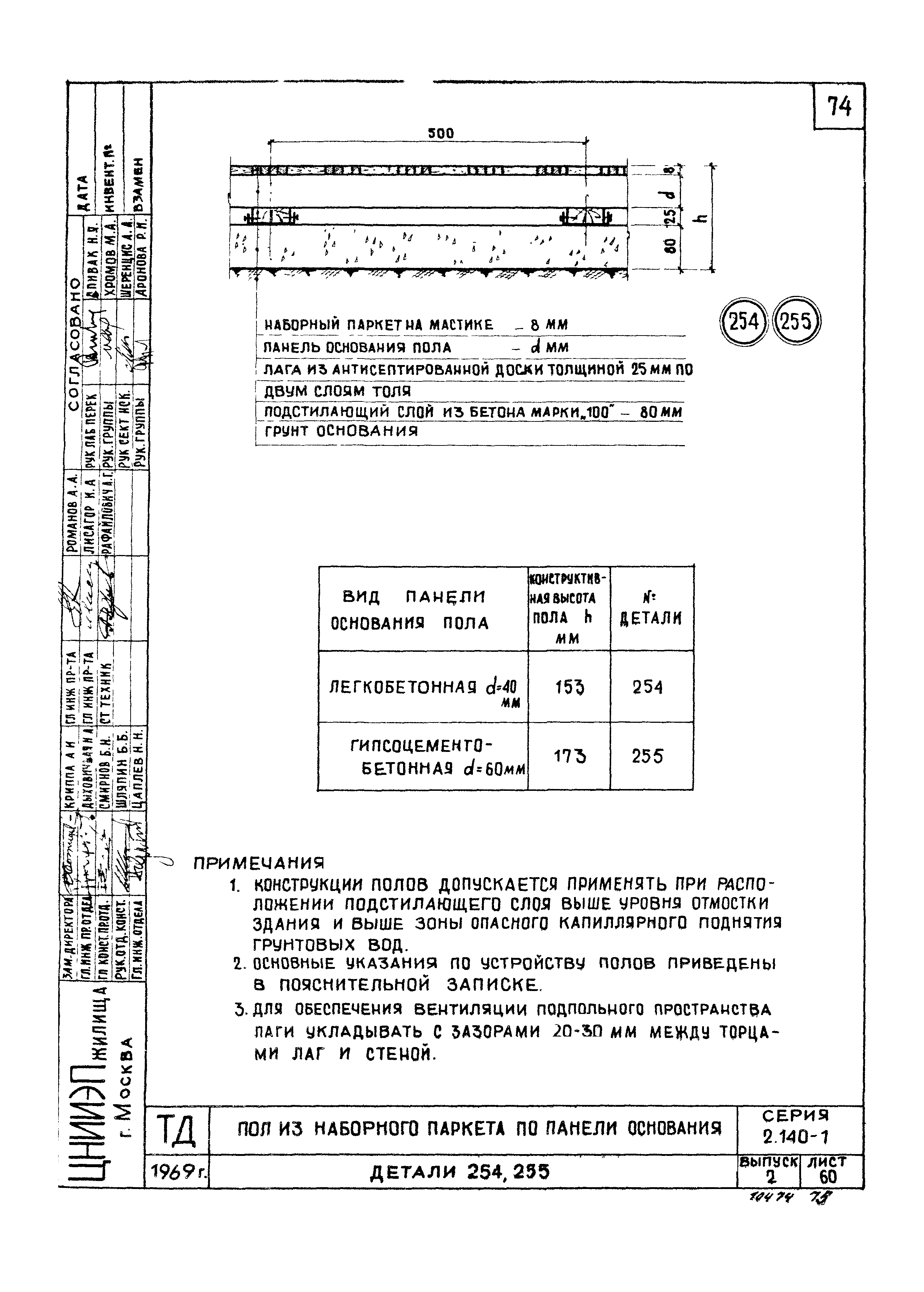 Серия 2.140-1