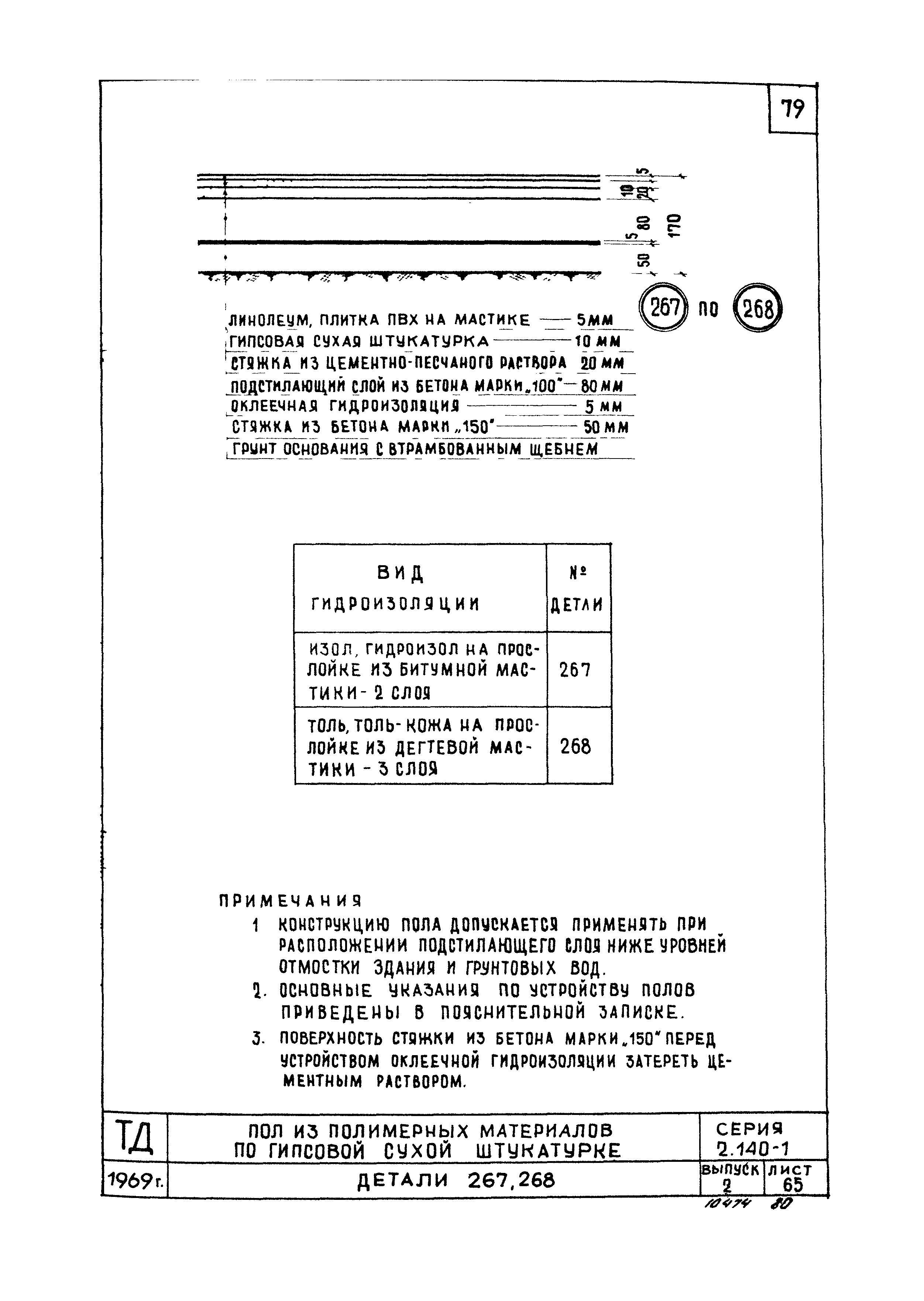 Серия 2.140-1