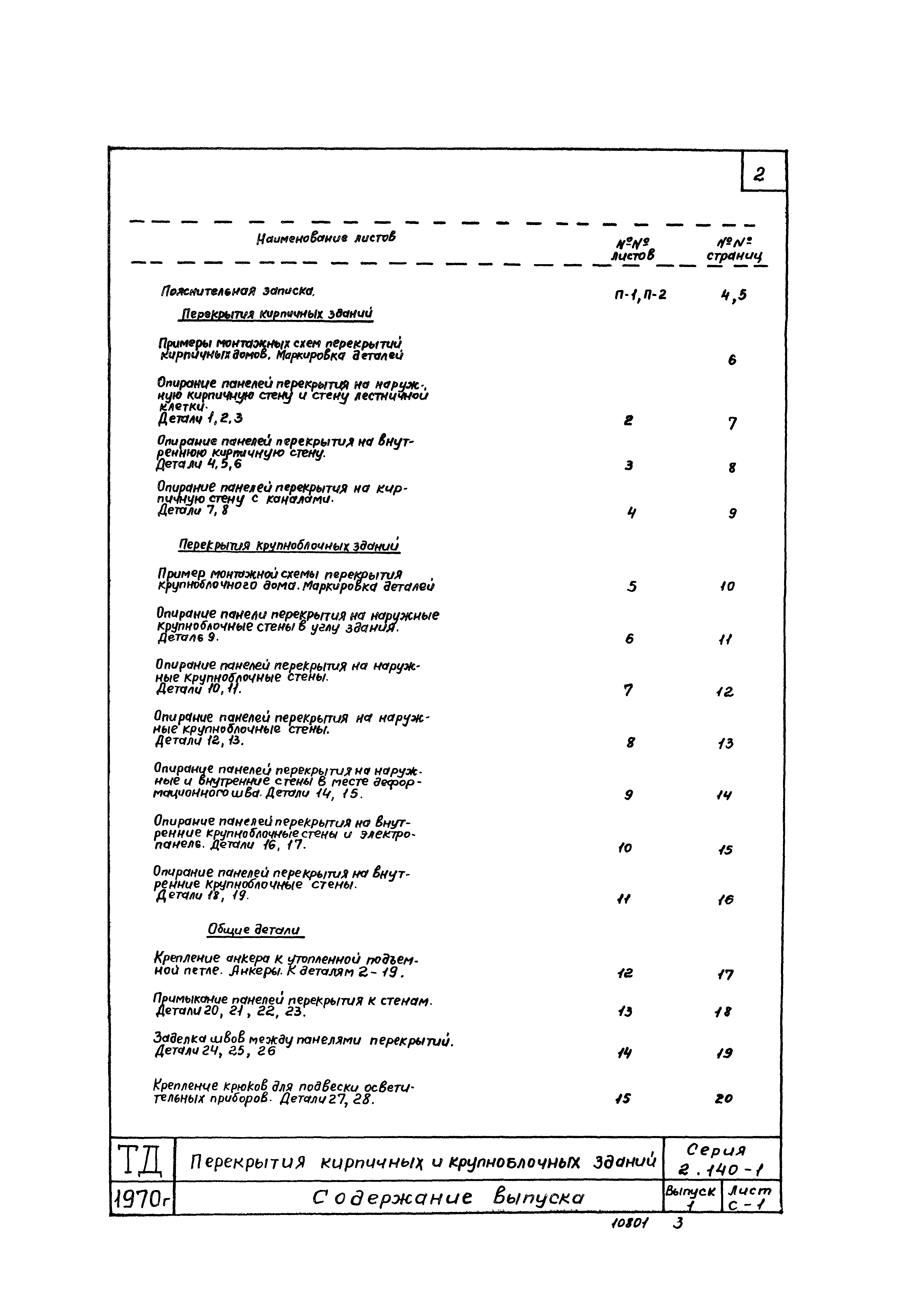 Серия 2.140-1