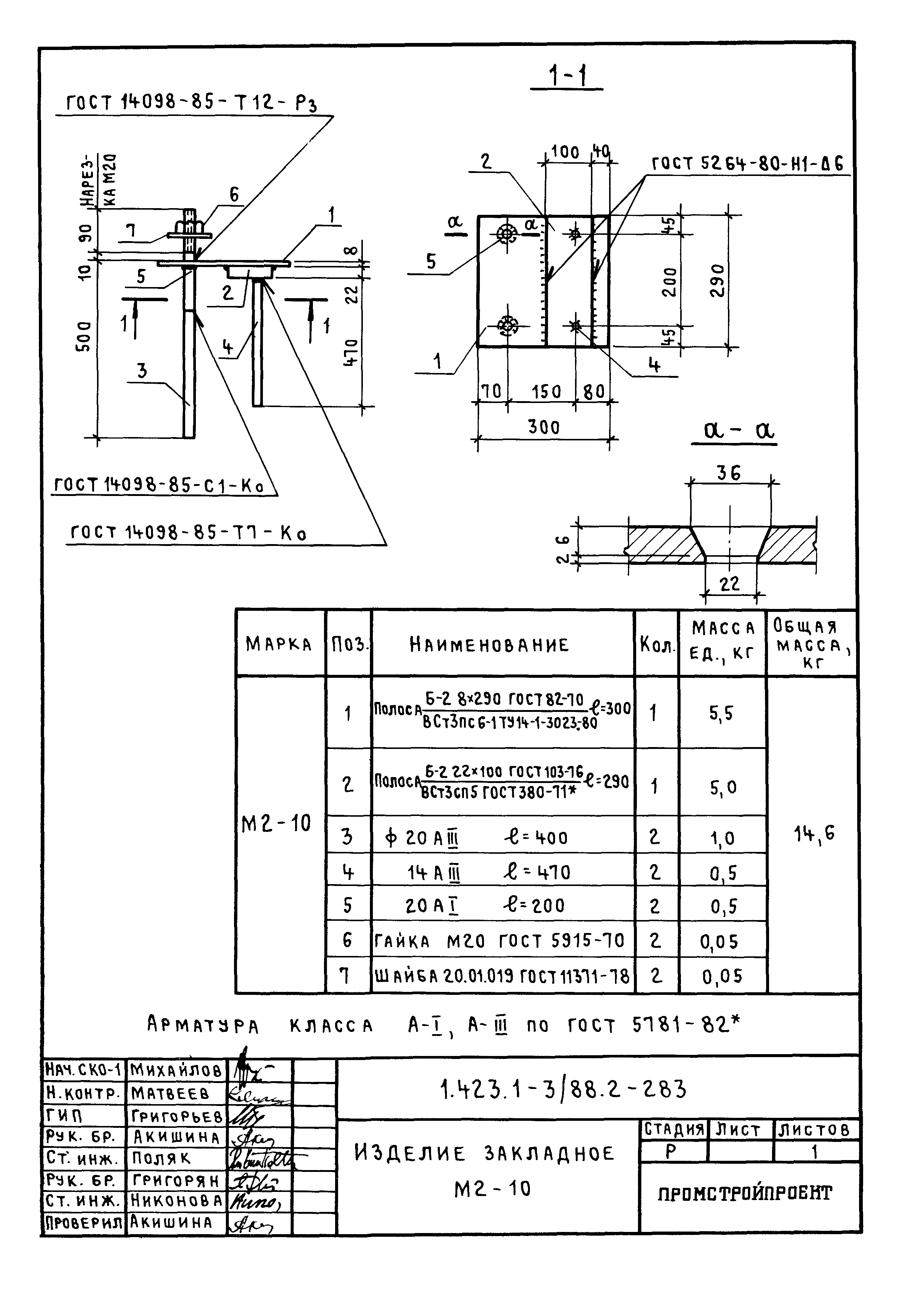 Серия 1.423.1-3/88