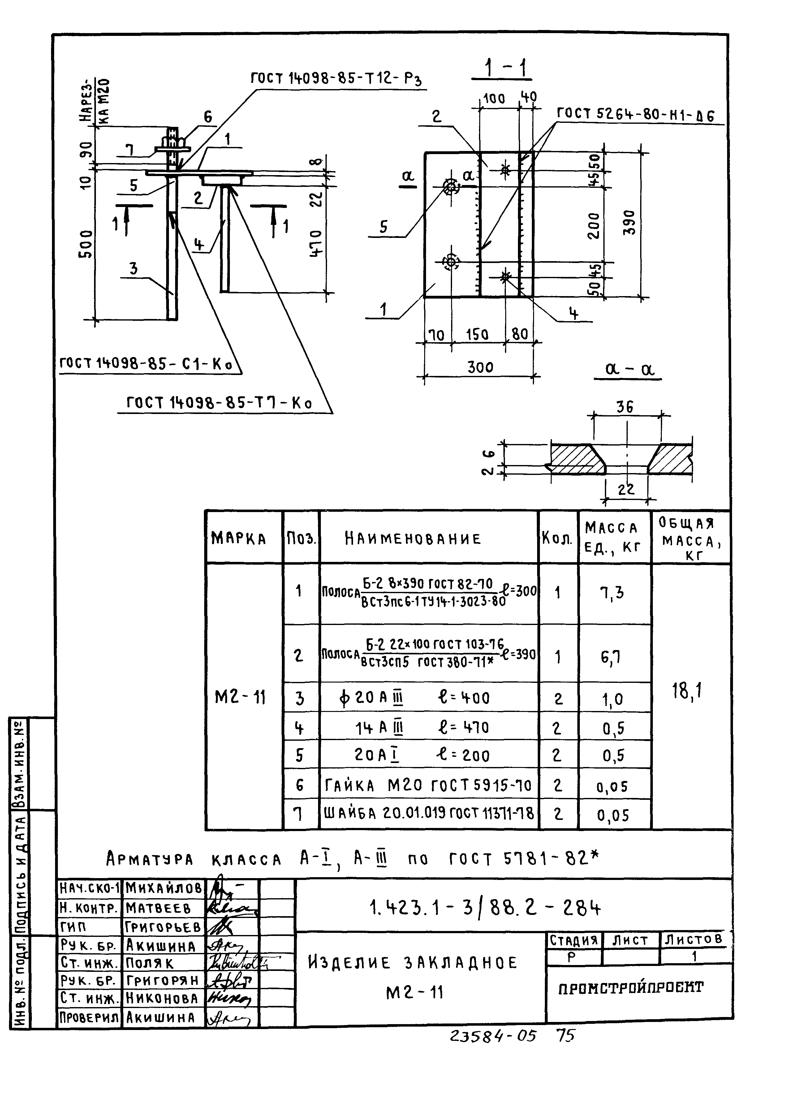 Серия 1.423.1-3/88