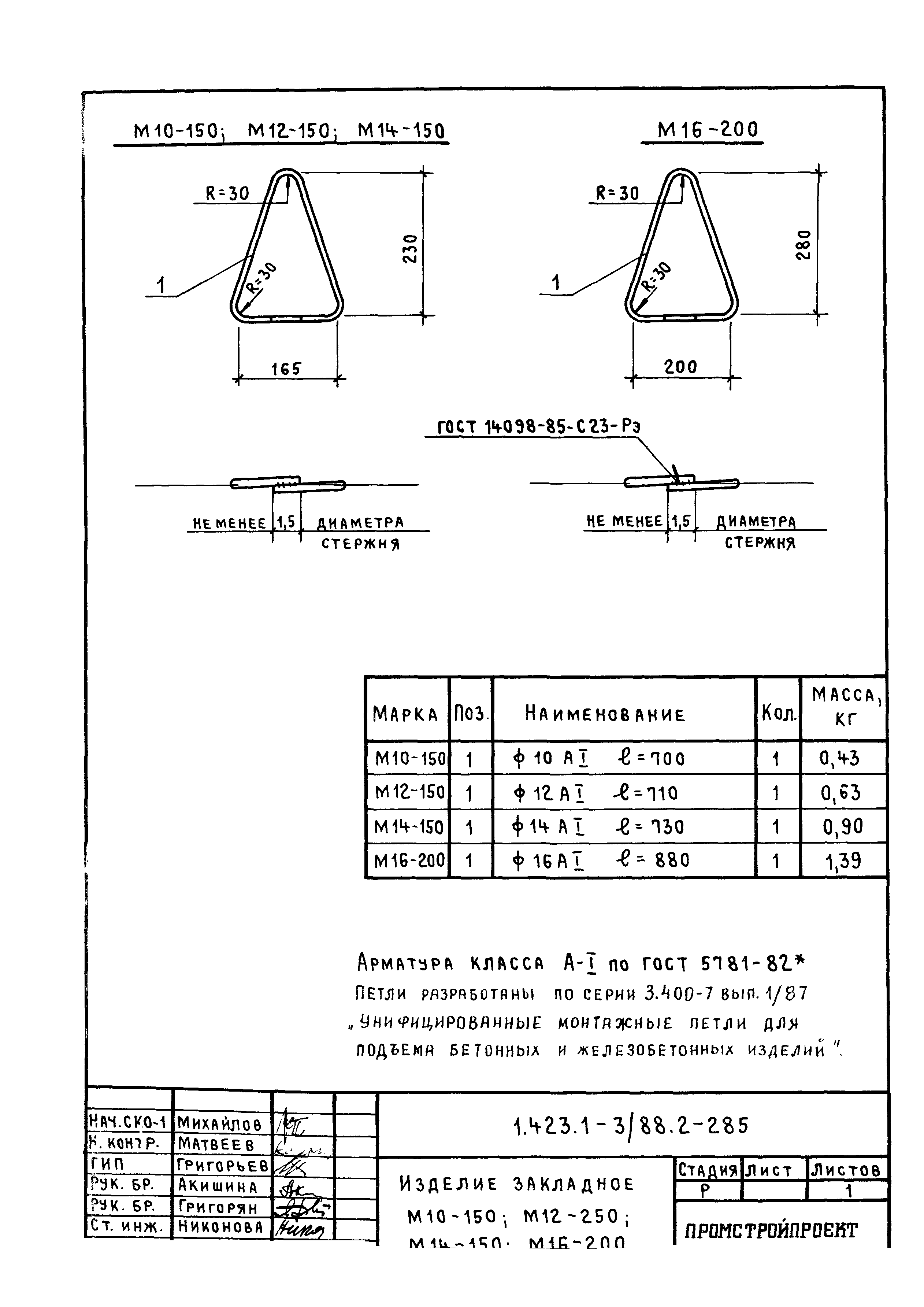 Серия 1.423.1-3/88